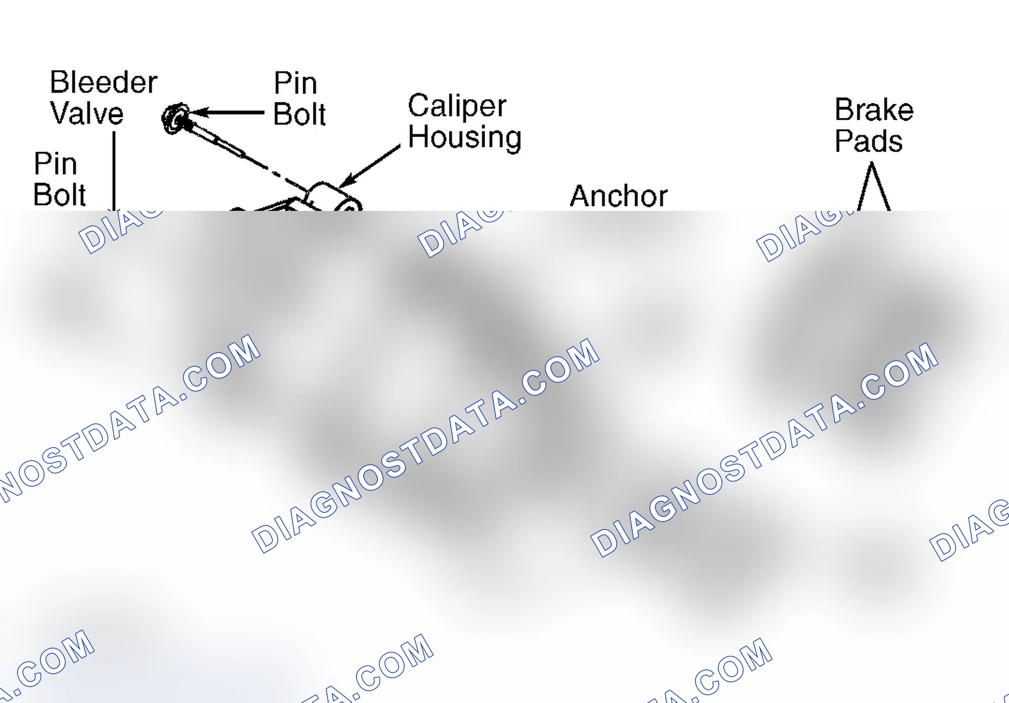 Scheme 1: Removal & Installation