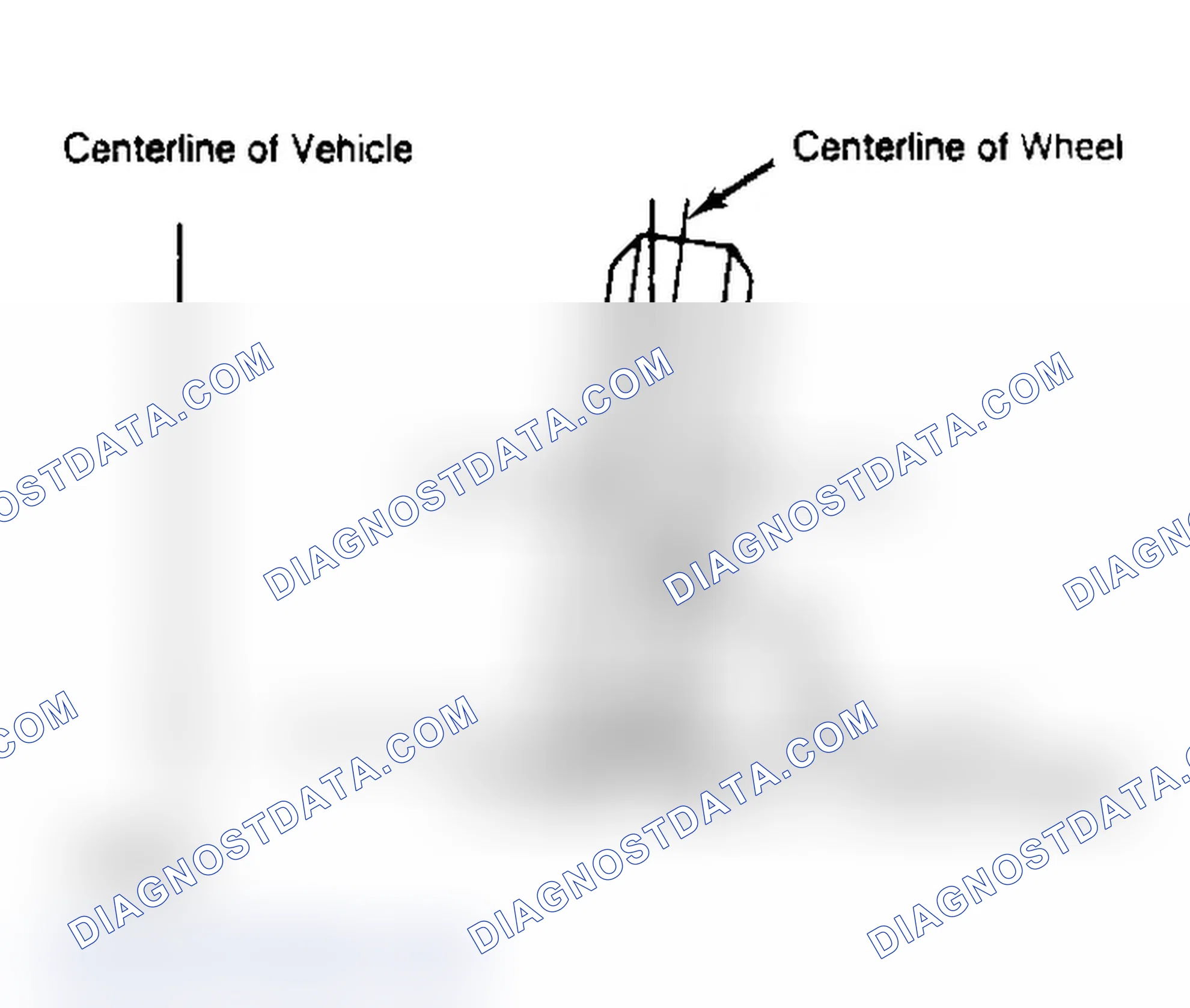 Scheme 3: Determining Camber Angle
