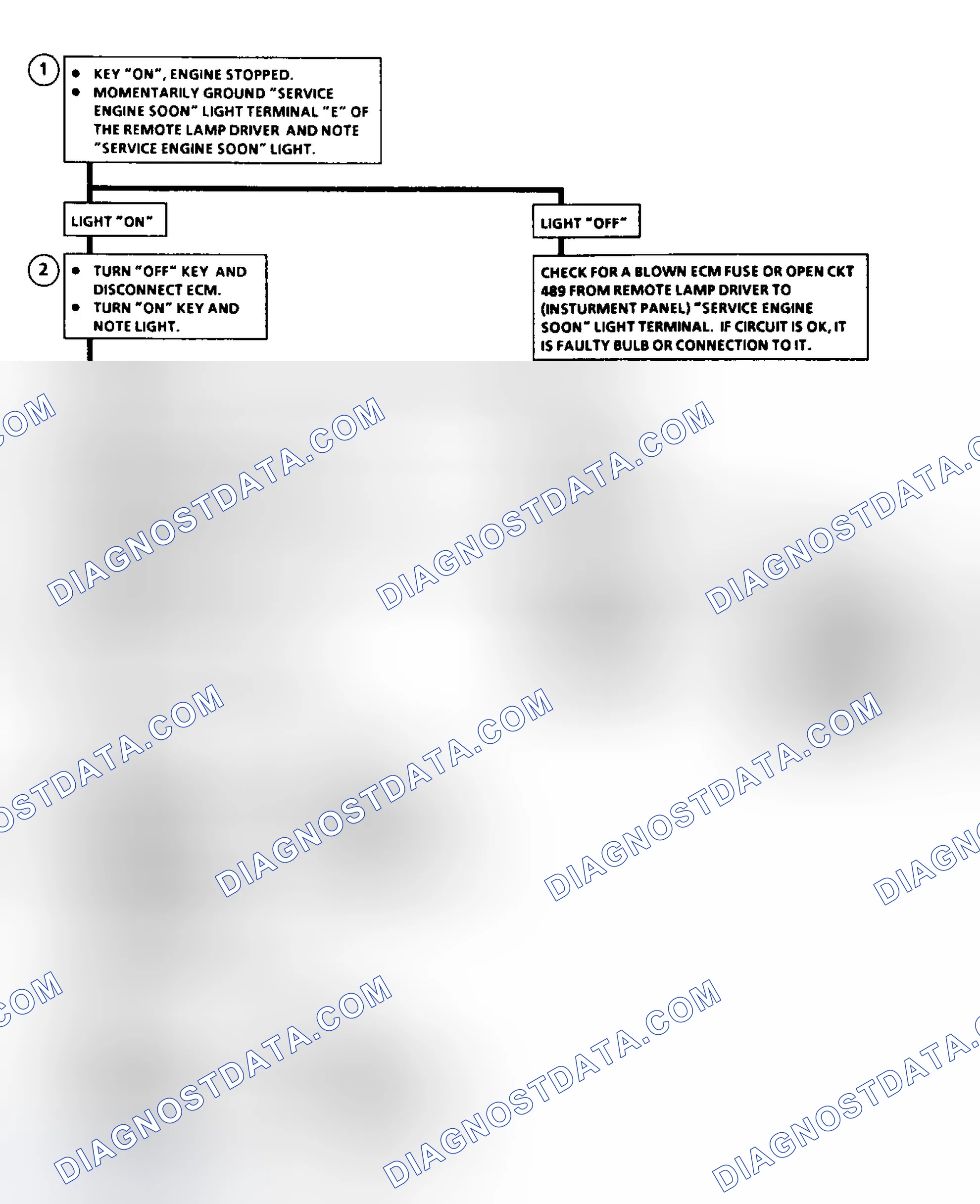 Scheme 154
