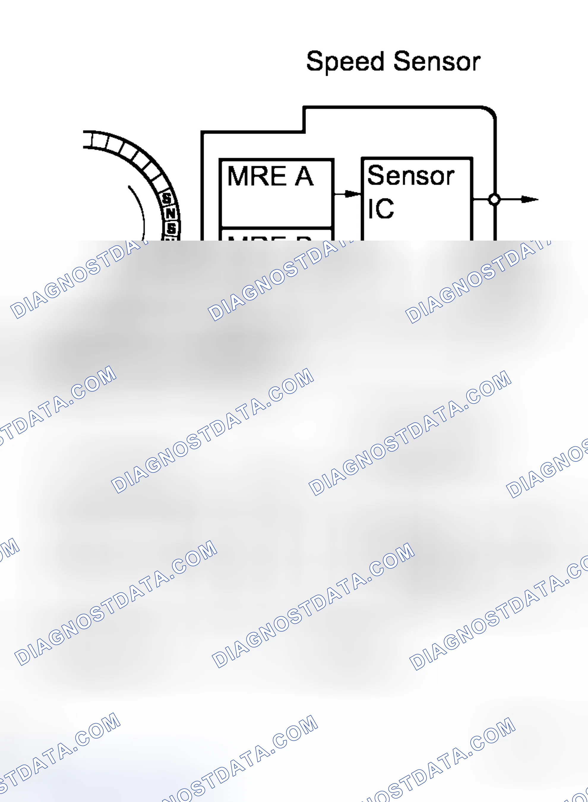 Scheme 1: DESCRIPTION