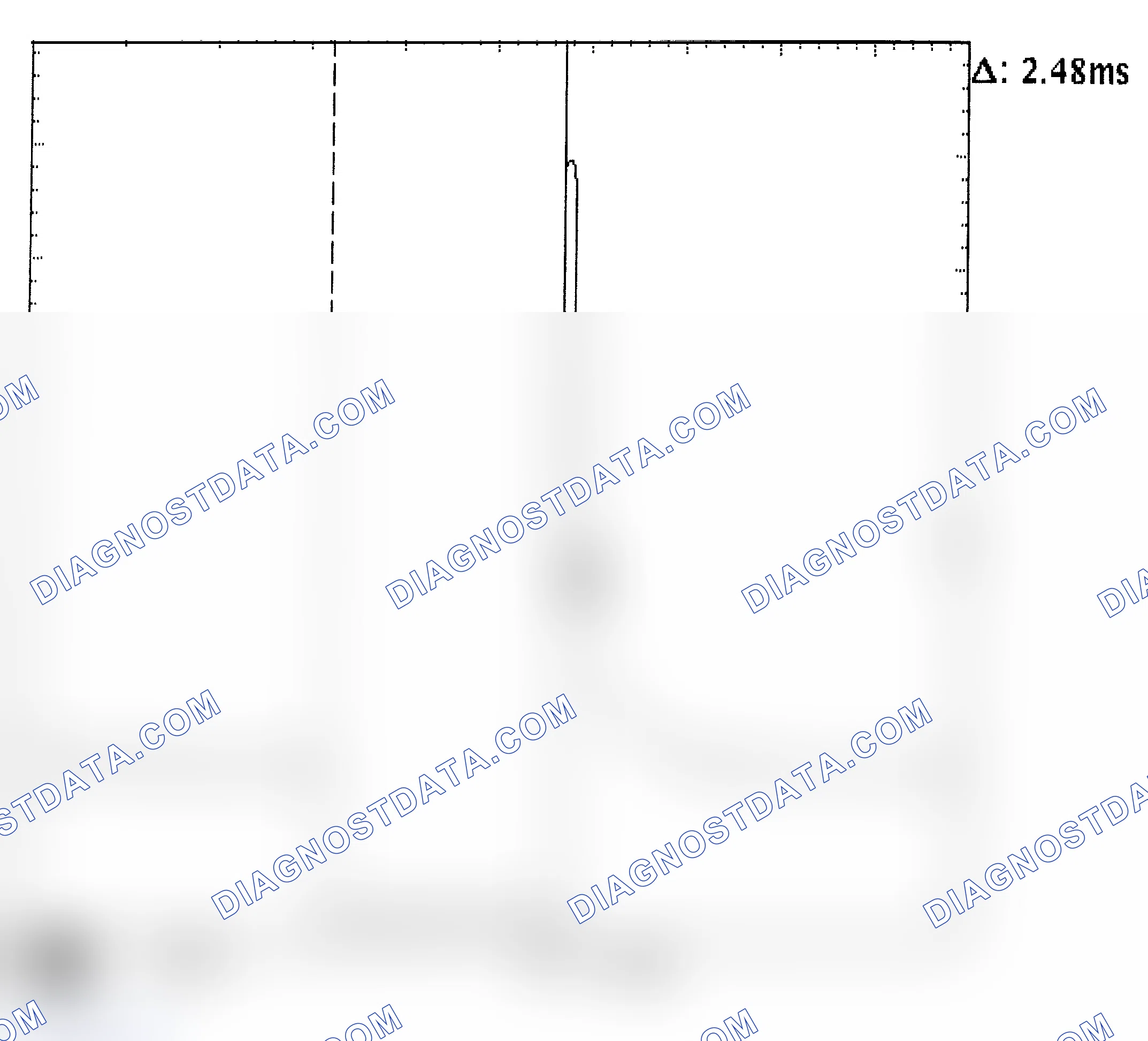 Scheme 24: Injector Bank - Known Good - Voltage Pattern
