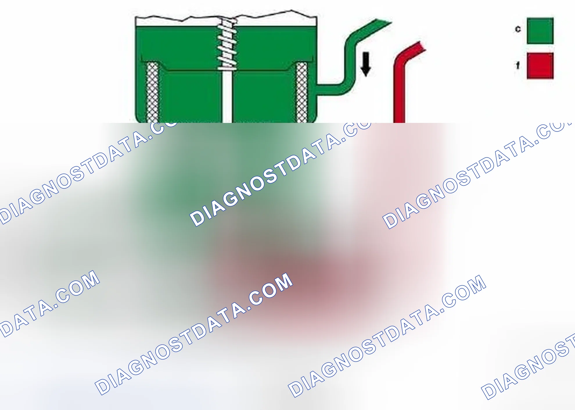 Scheme 46: Power Steering Pump, Function Diagram - Quantity Control Valve (30T) Closed