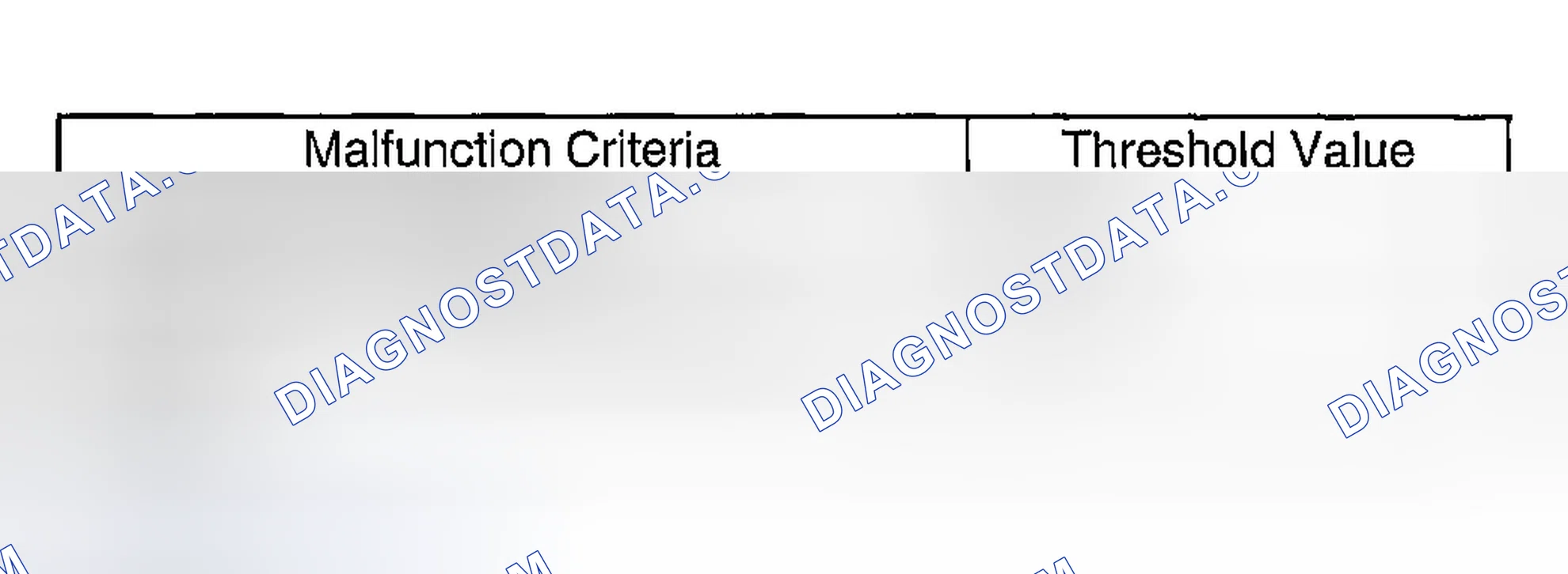 Scheme 2449: Abnormality Judgment