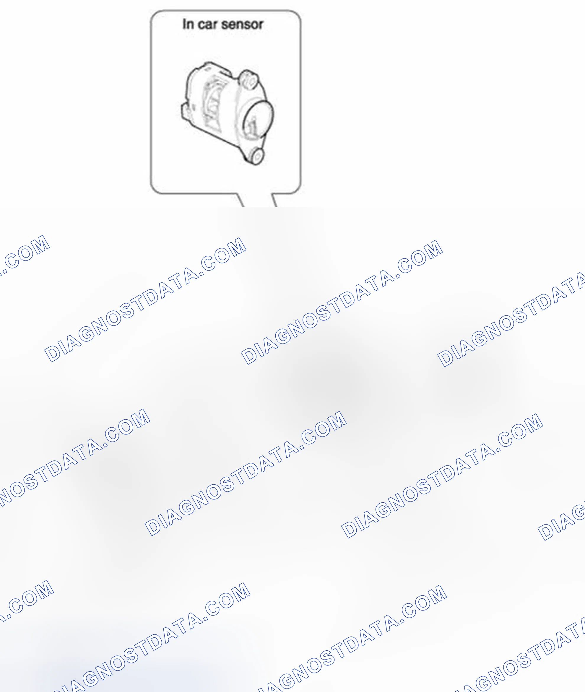 Scheme 12: Component Location