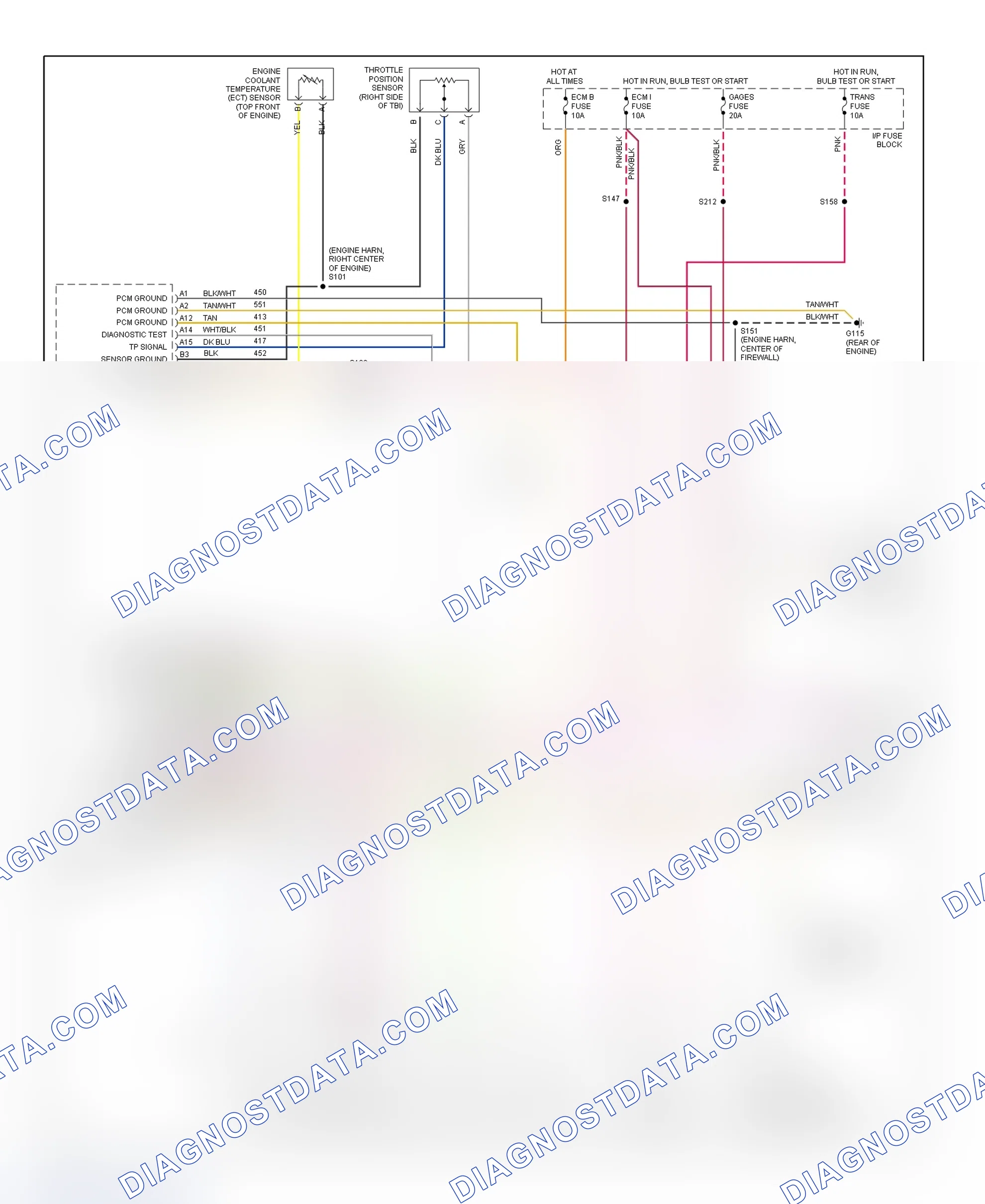 Scheme 196: 1995 "G" Series - 4.3L, 5.0L & 5.7L (Van) Wiring Diagram