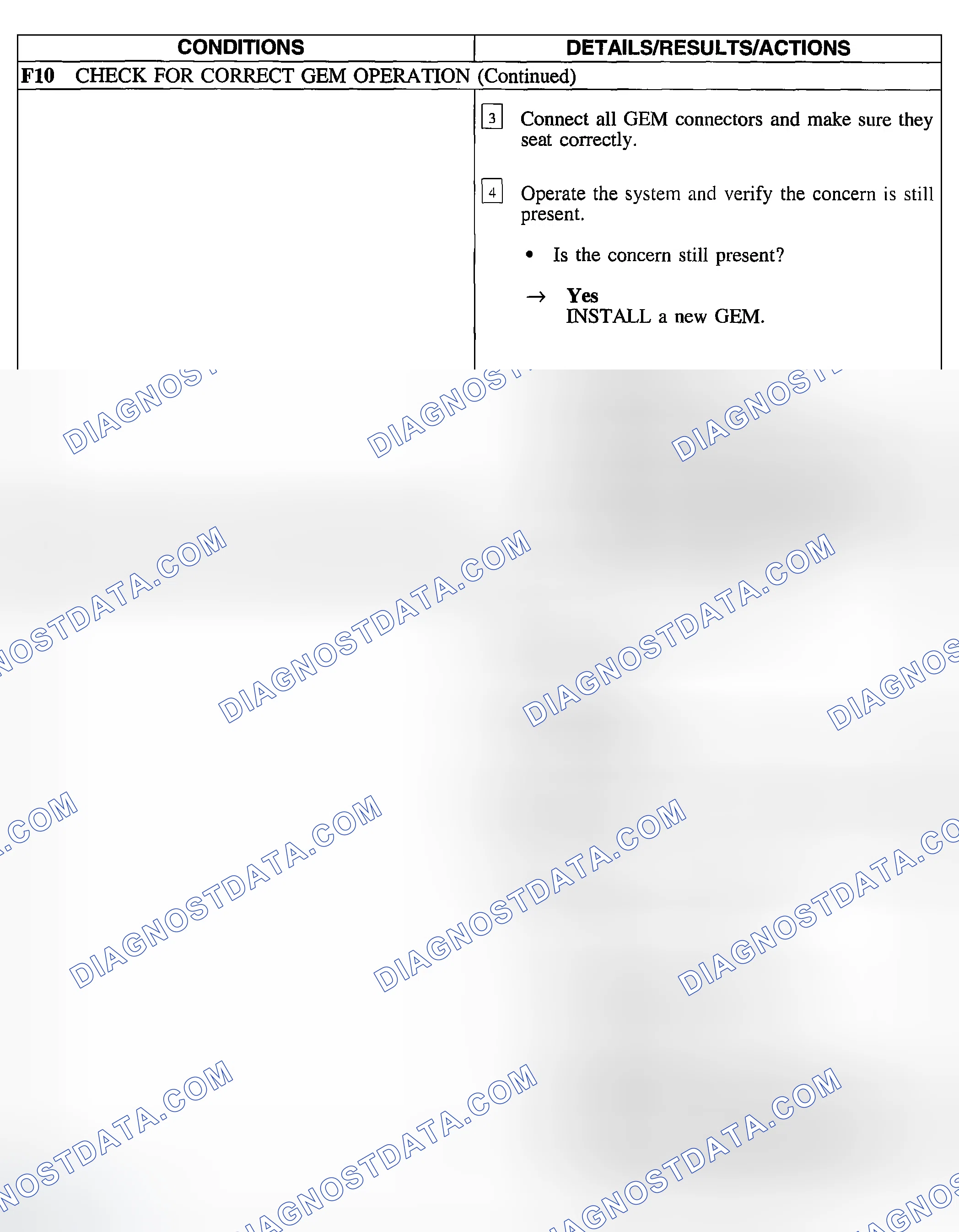 Scheme 22