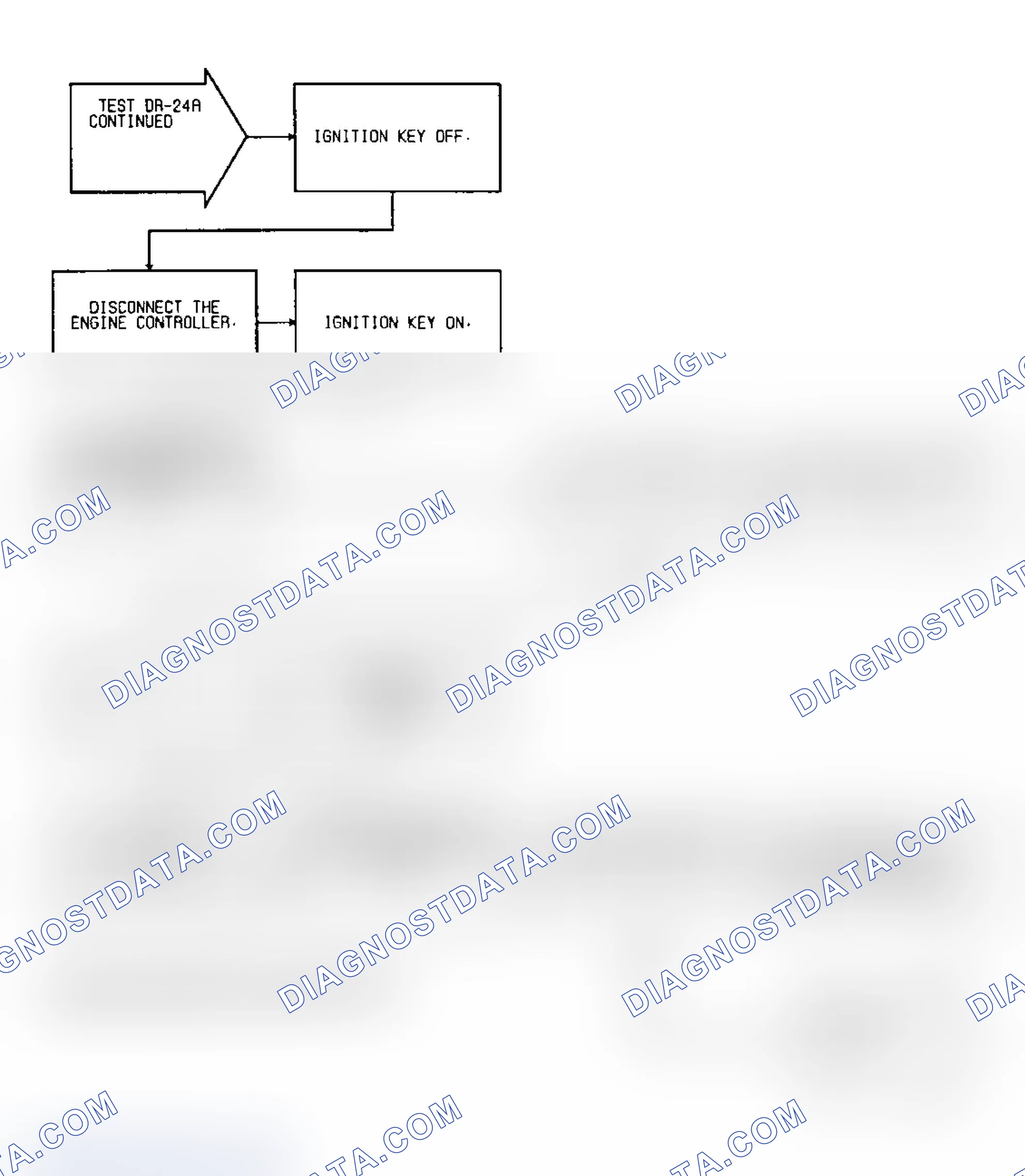 Scheme 132: Test DR-24A, Code 35: (3 of 4) Radiator Fan Relay Circuit