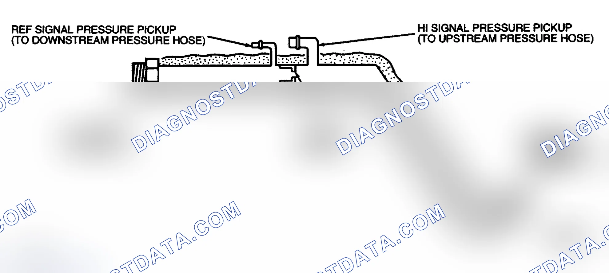 Scheme 83: Orifice Tube Assembly