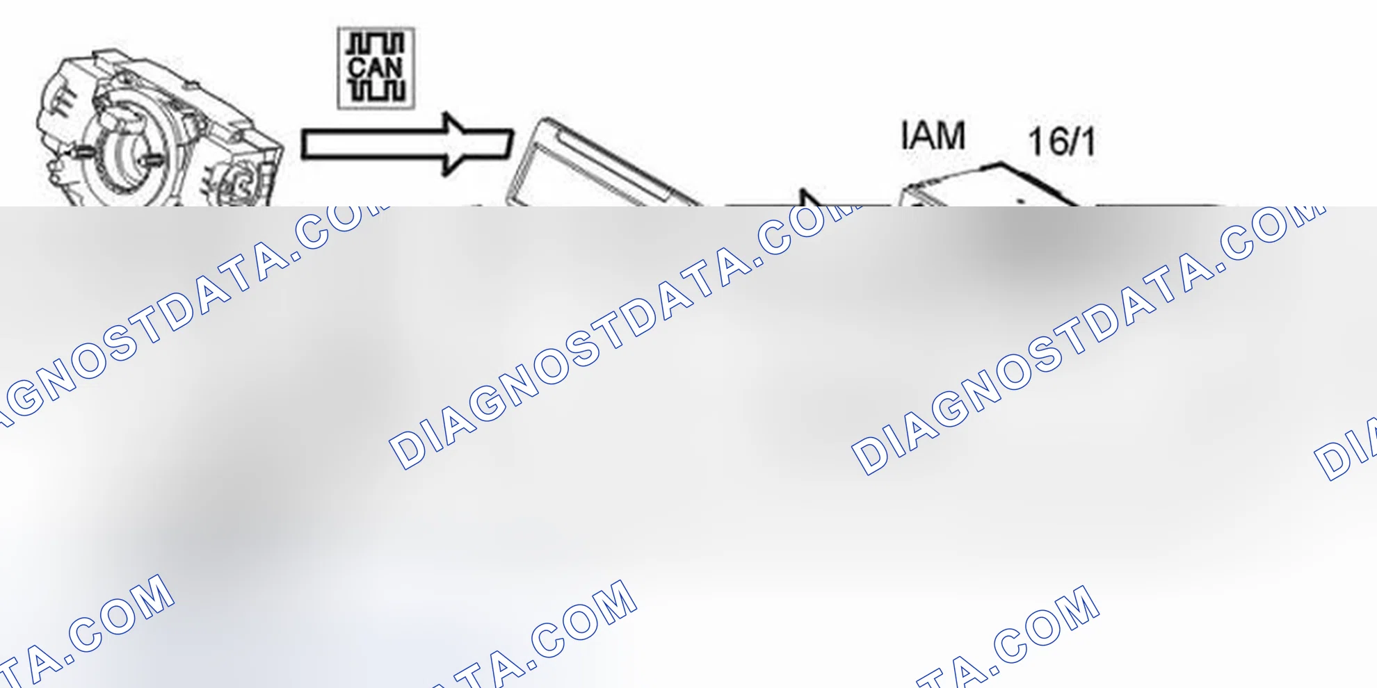 Scheme 253: REMOTE CONTROL