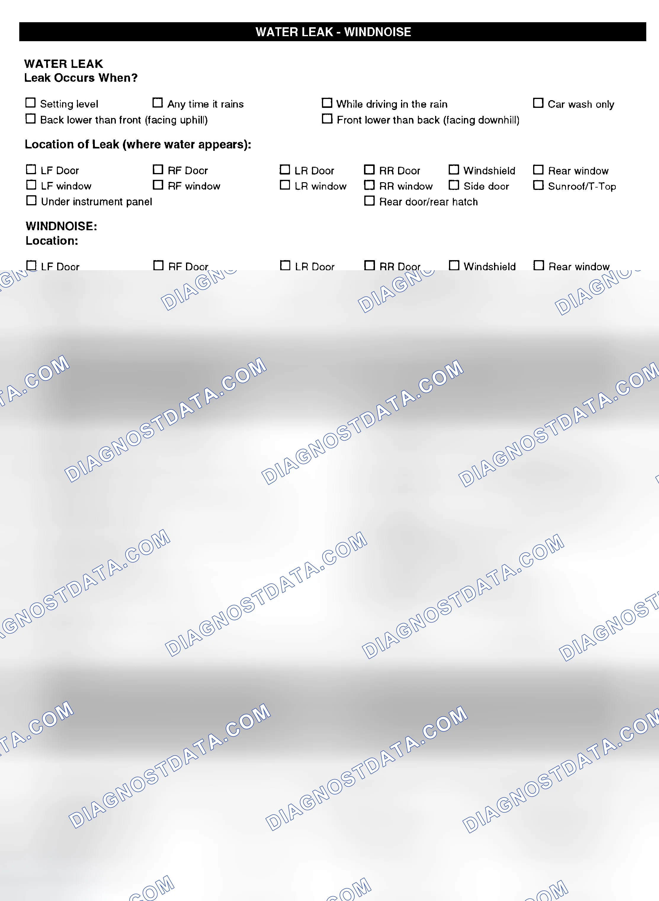 Scheme 5: Symptom Check List - Page 4