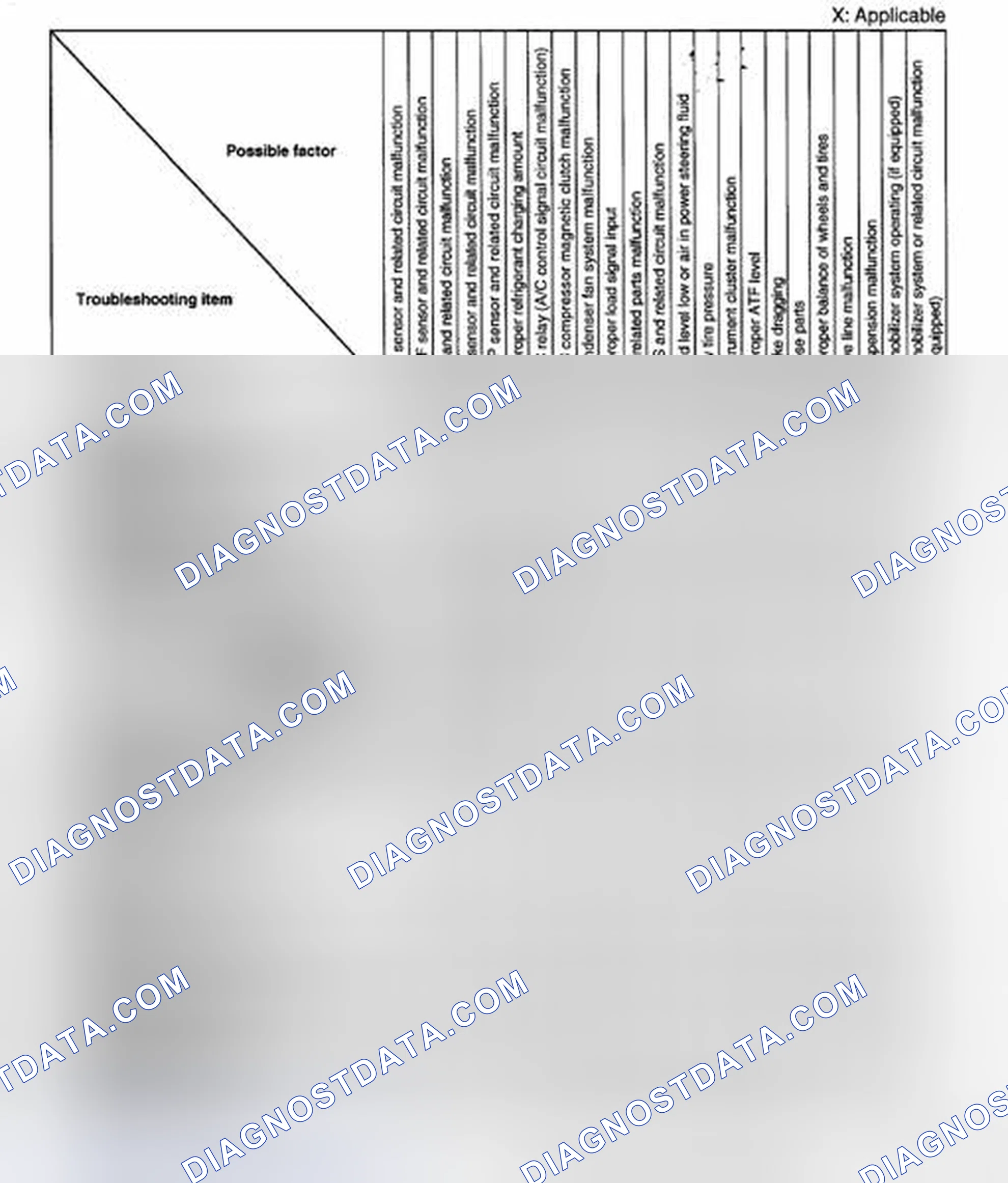 Scheme 8