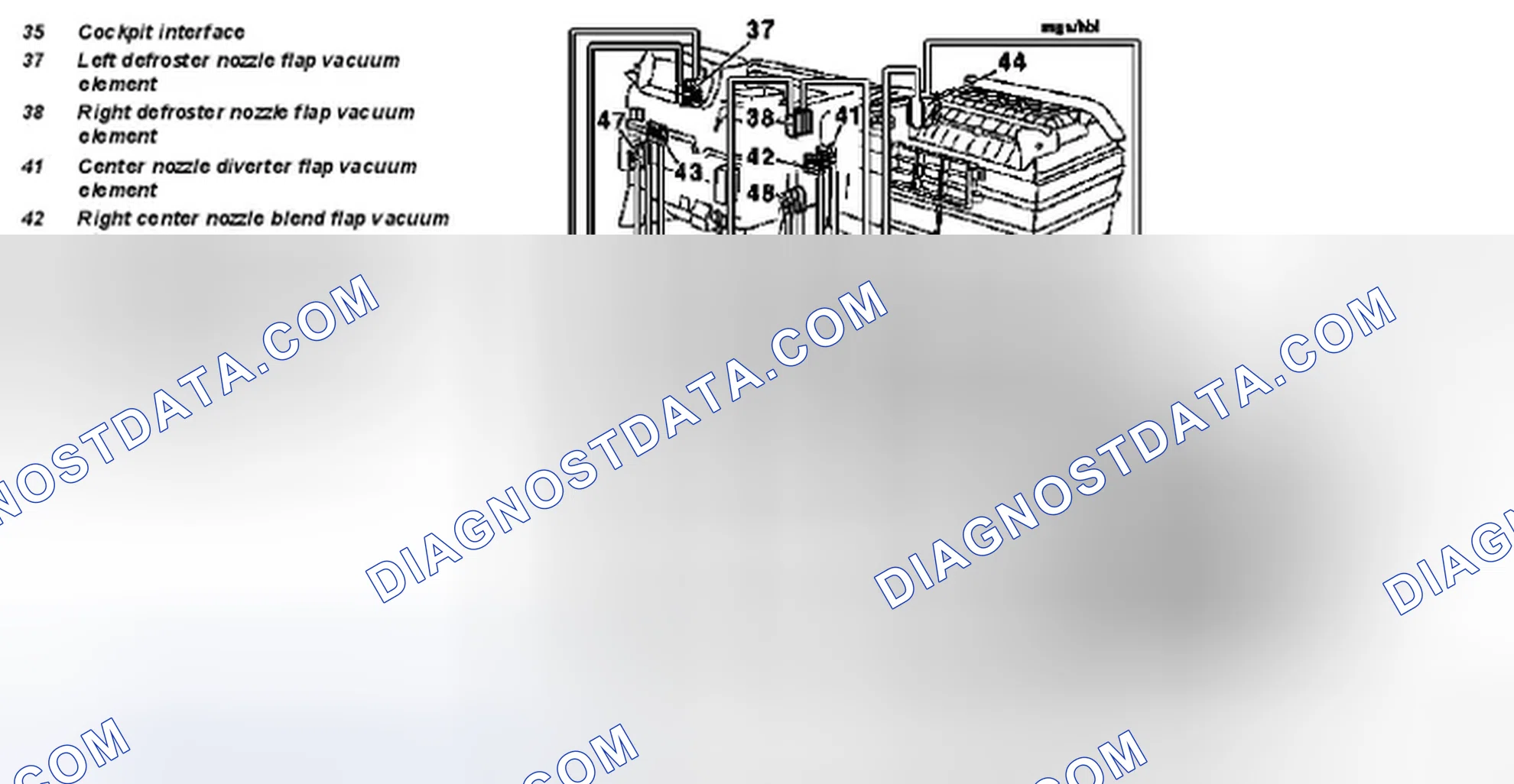 Scheme 152
