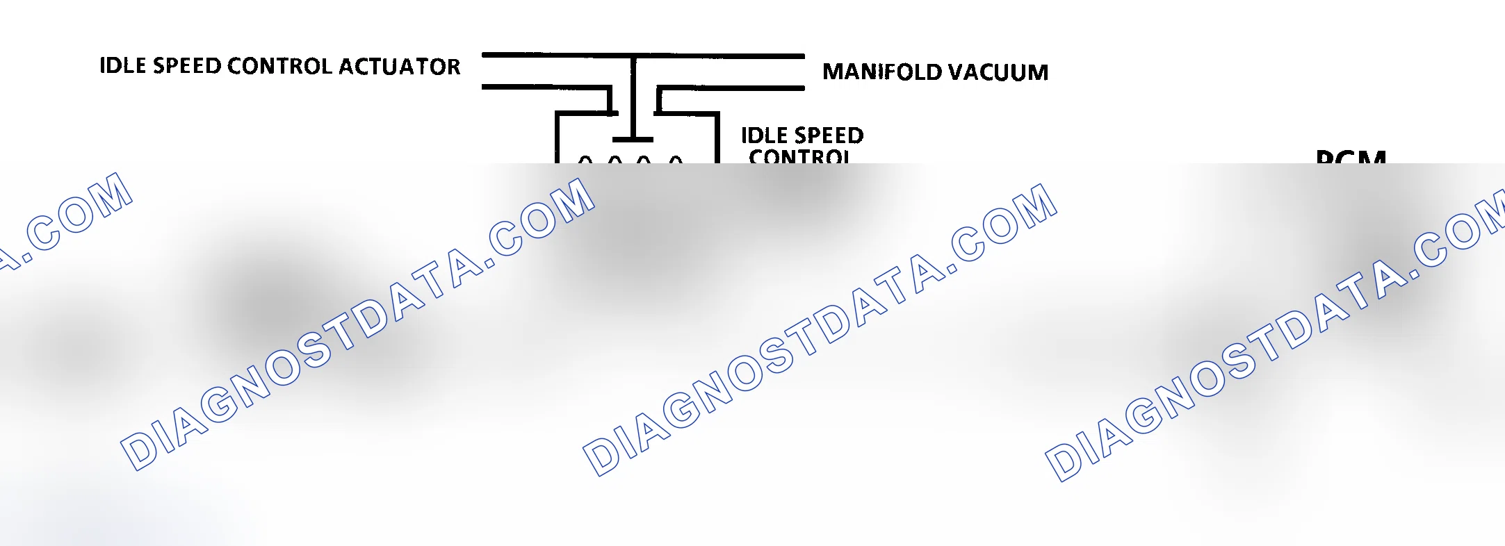 Scheme 320: Code 36 Schematic ("C", "G", "K" & "P" Series A/T) Idle Speed Actuator Fault