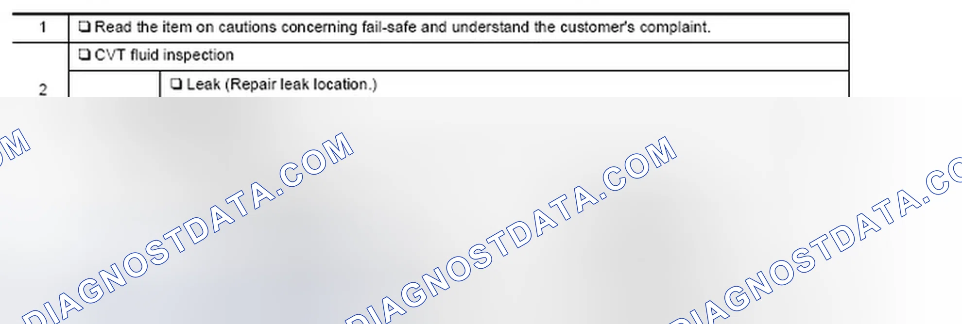 Scheme 91: Diagnostic Worksheet Chart