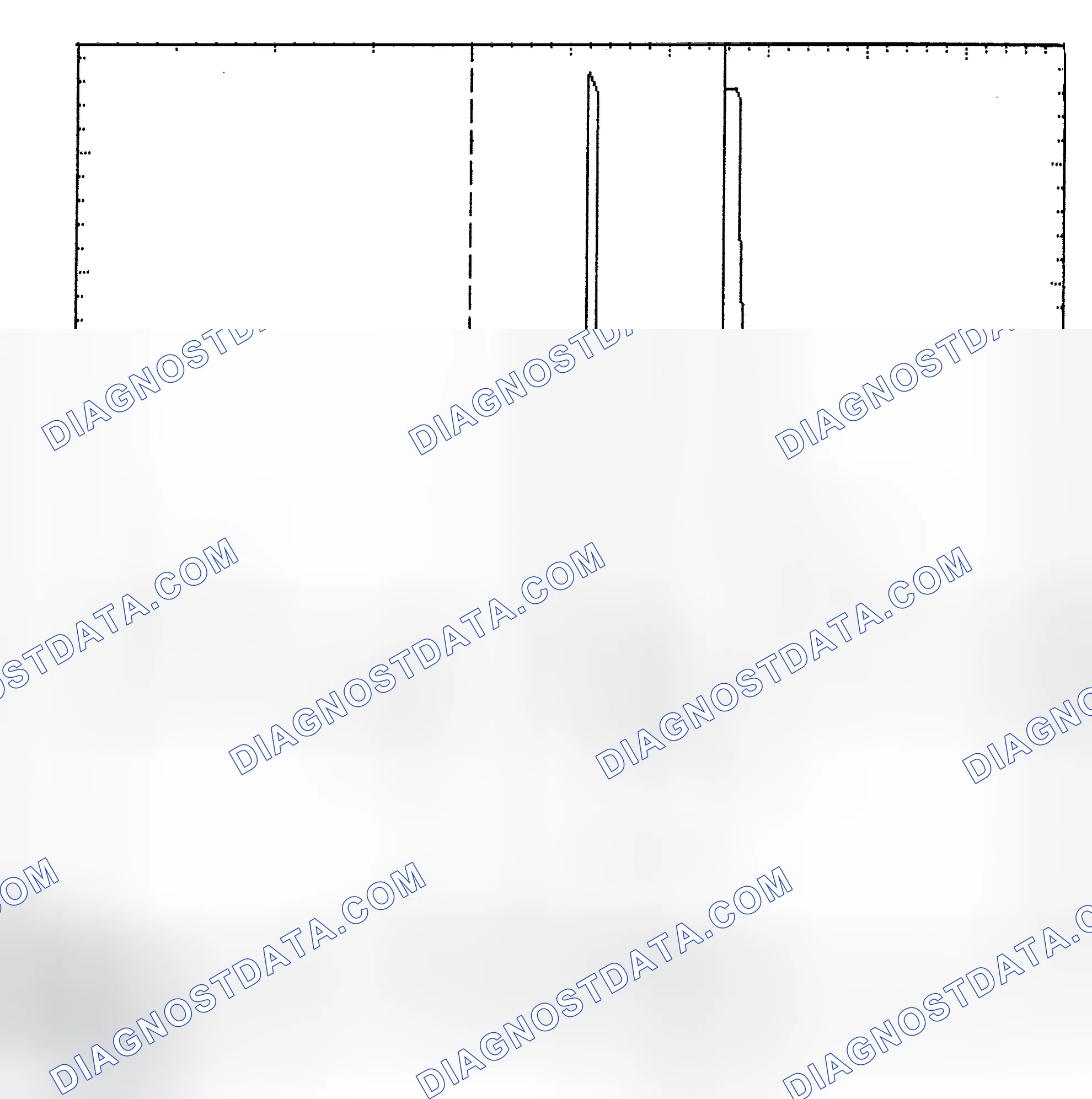 Scheme 6: Identifying Current Controlled Type Injector Pattern