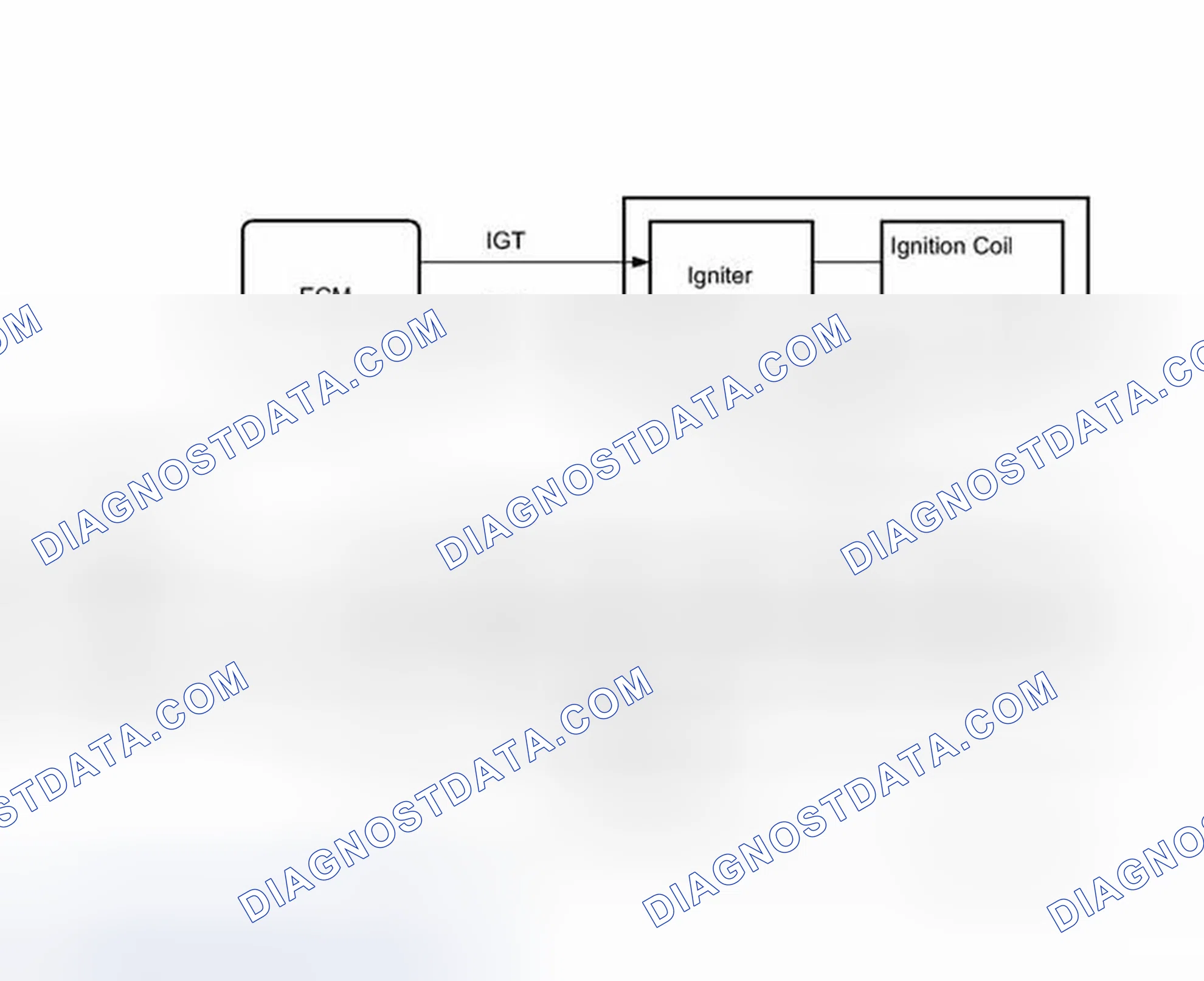 Scheme 244: MONITOR DESCRIPTION