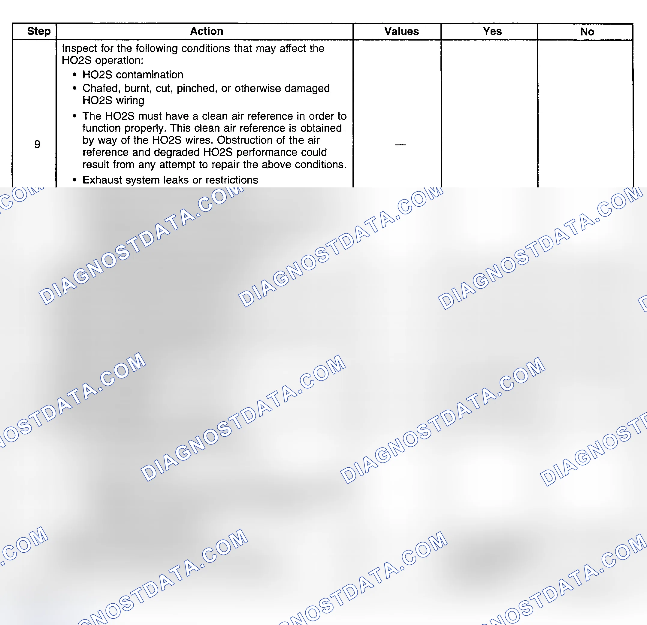 Scheme 379