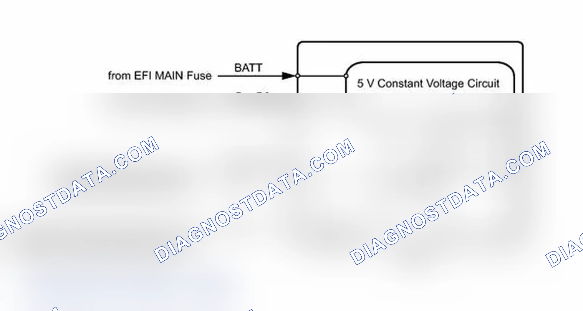 Scheme 222: DESCRIPTION