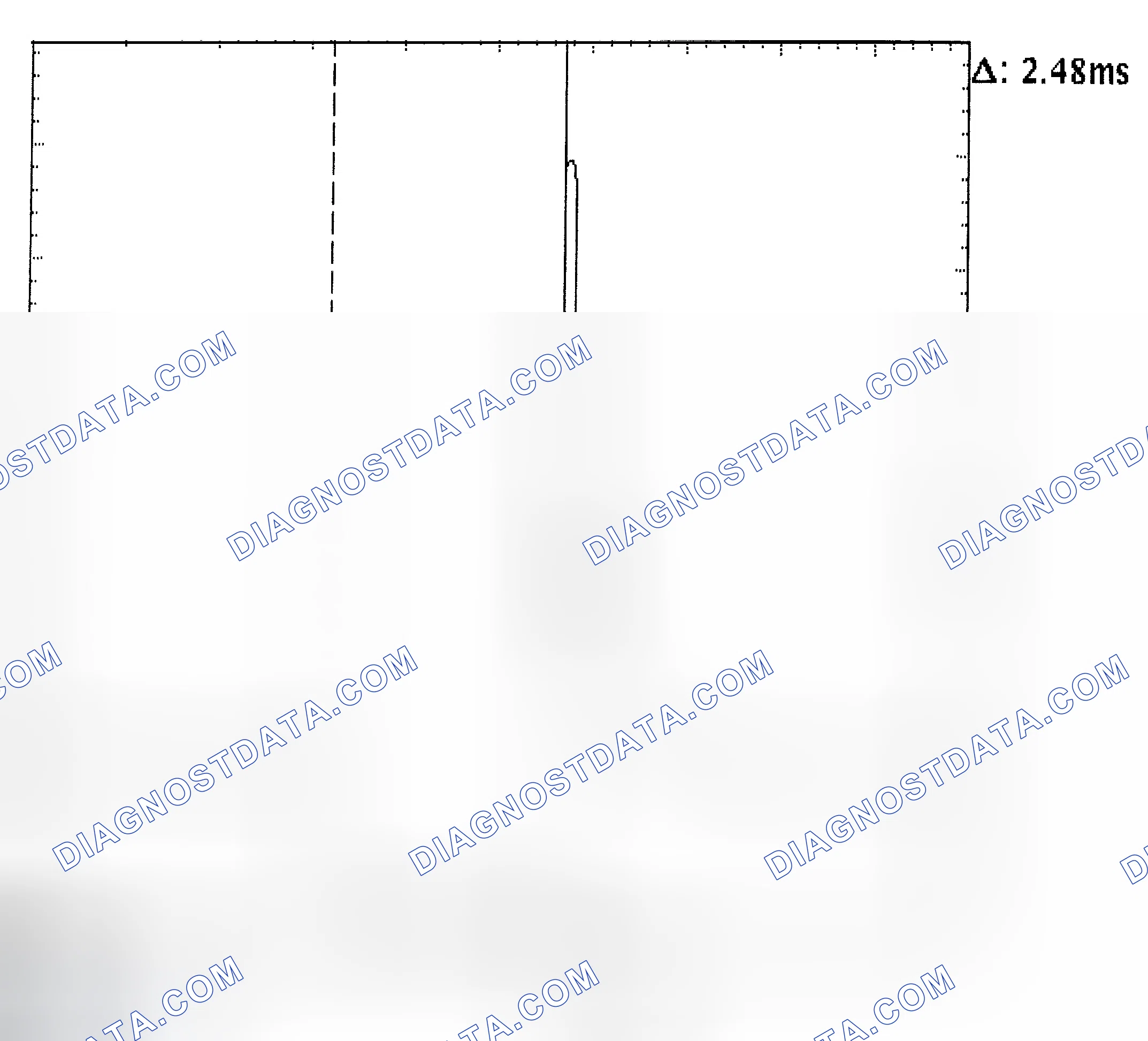 Scheme 24: Injector Bank - Known Good - Voltage Pattern
