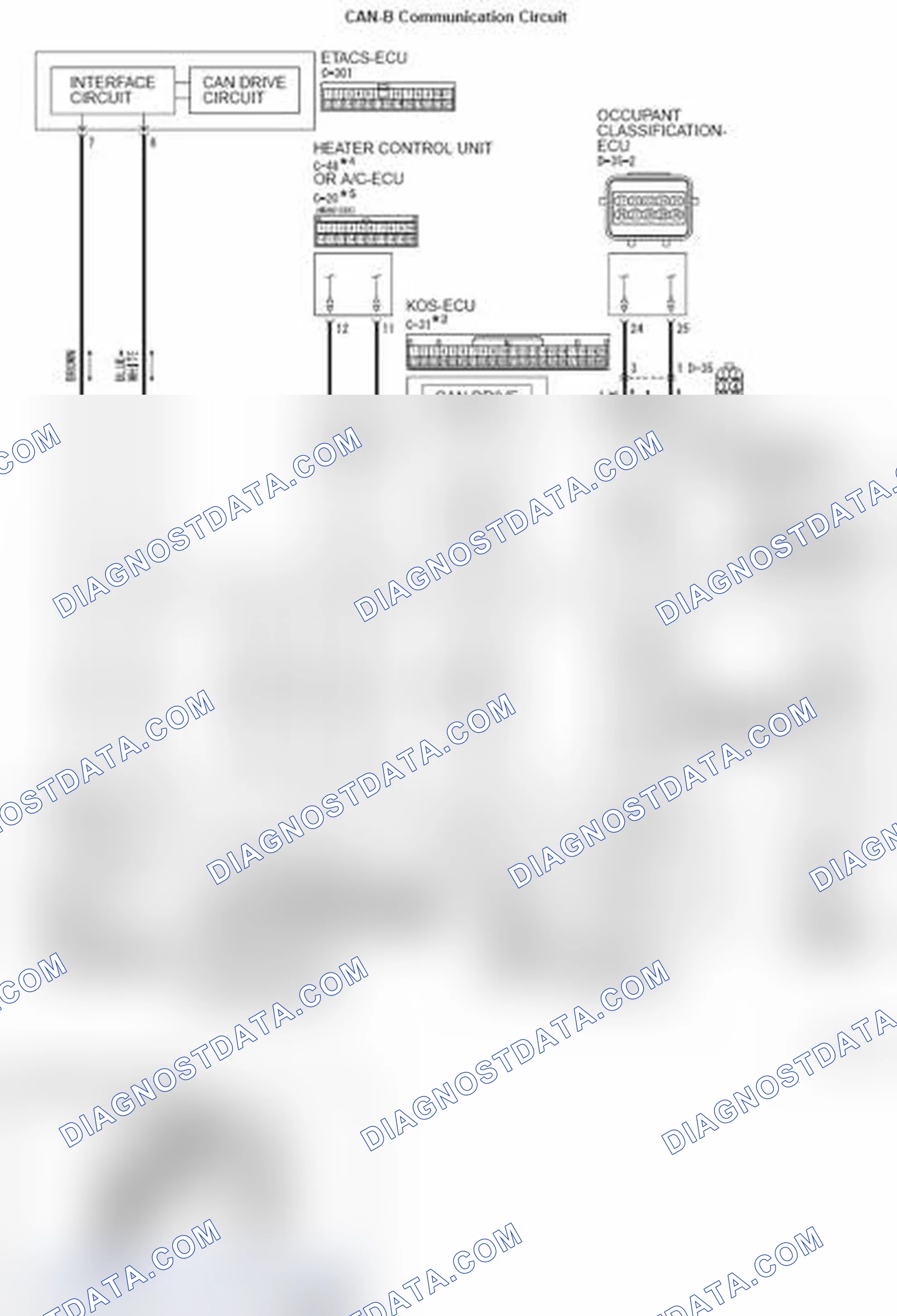 Scheme 231