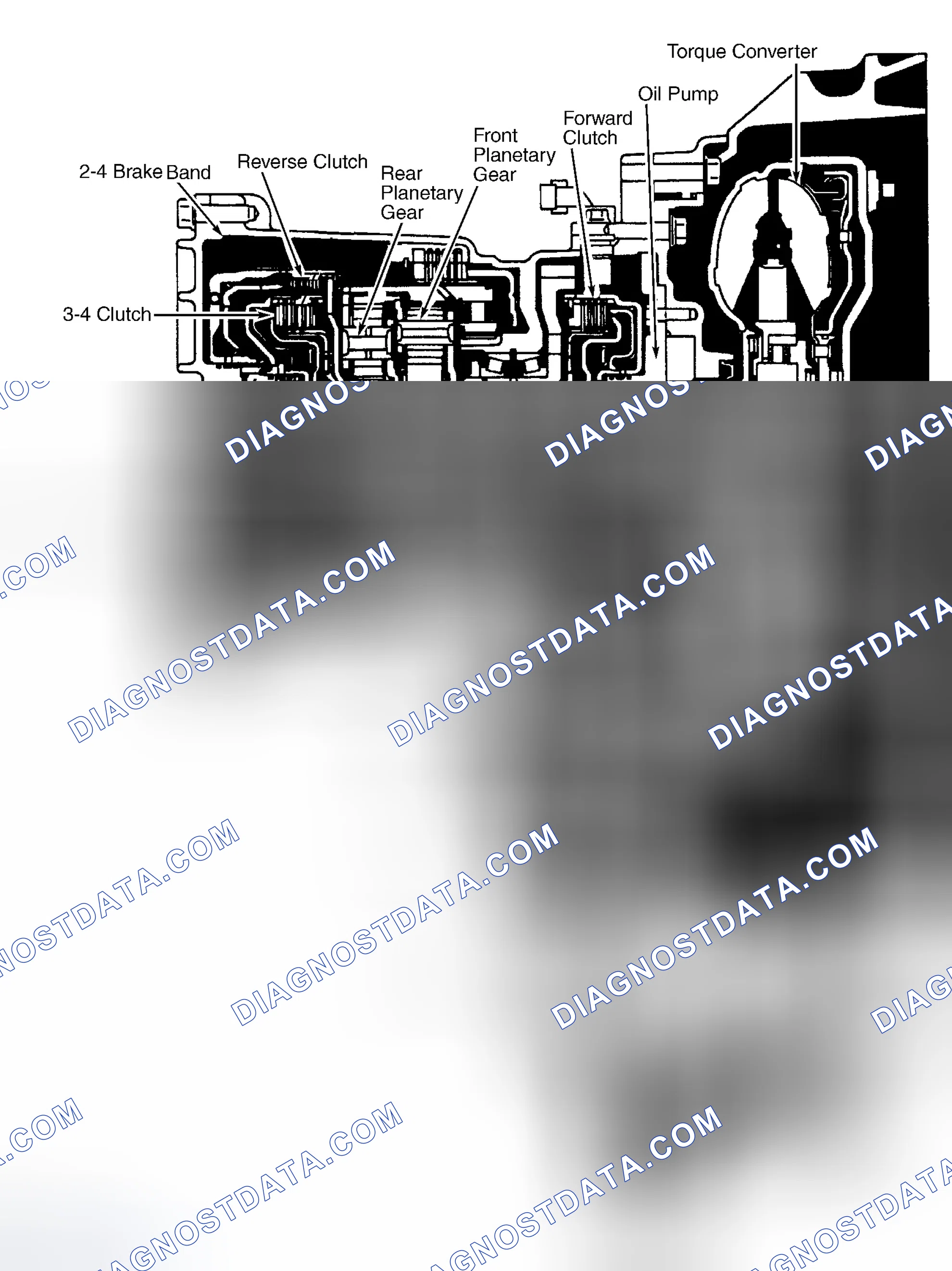 Scheme 1: DESCRIPTION
