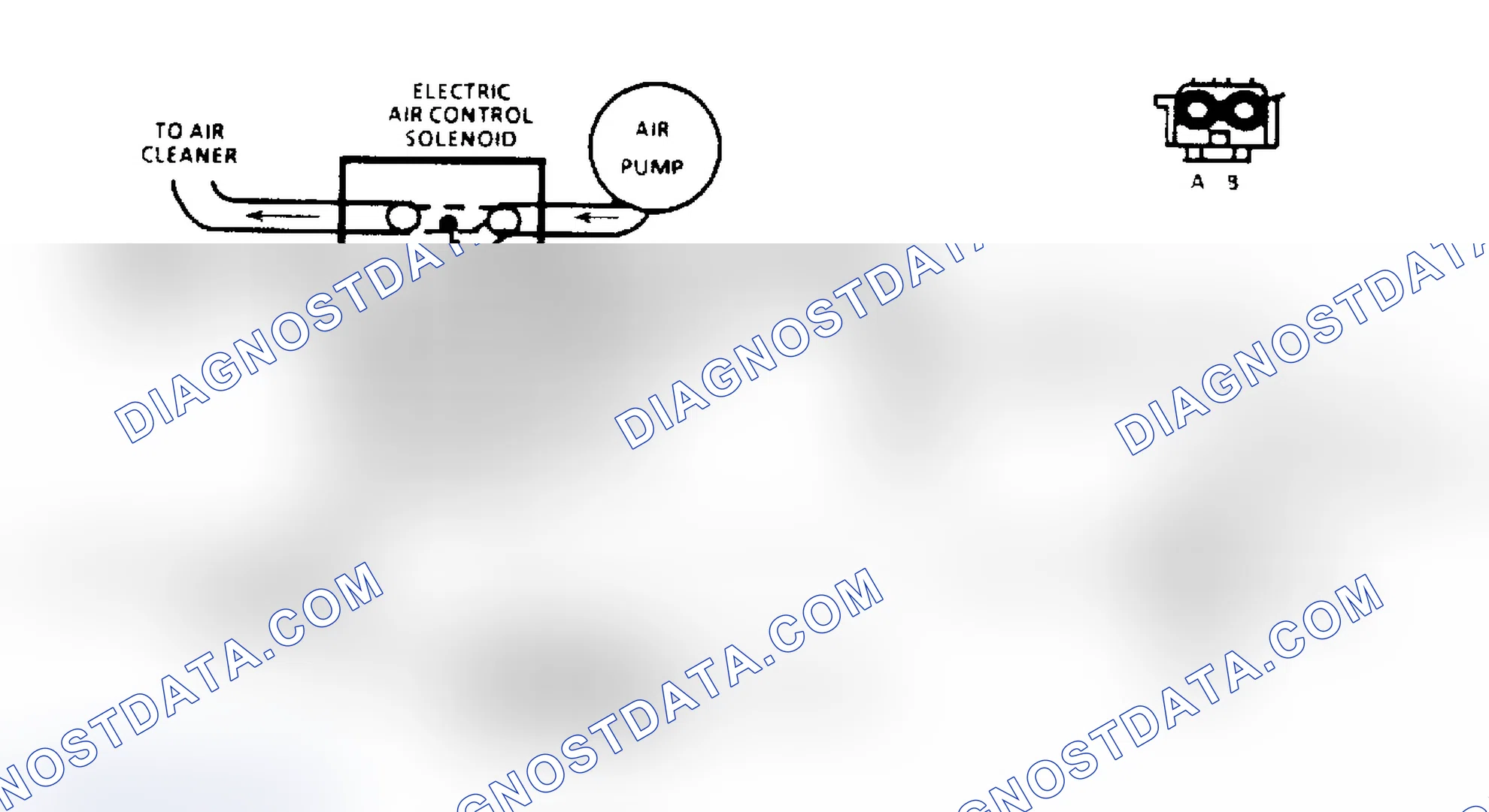 Scheme 118: AIR Management Check Schematic (Elect. Air Control Valve)