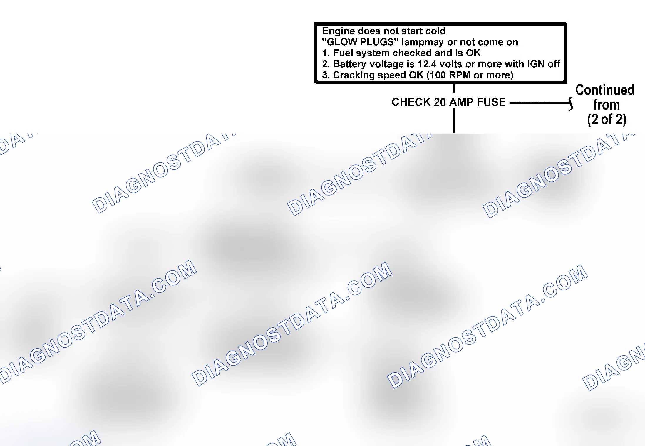 Scheme 25: Engine Does Not Start Cold (1 of 2)