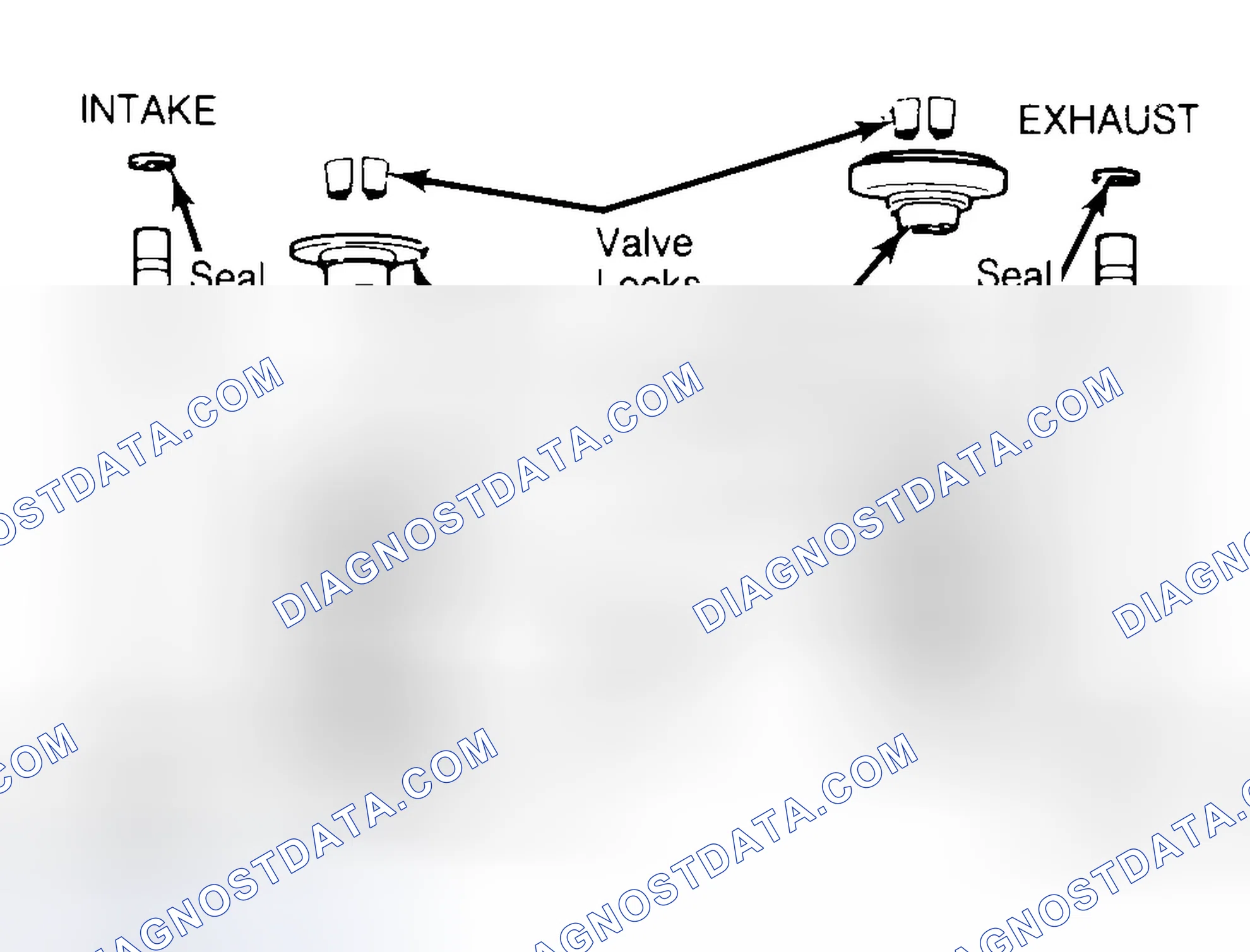 Scheme 11: Exploded View of Valve Assemblies