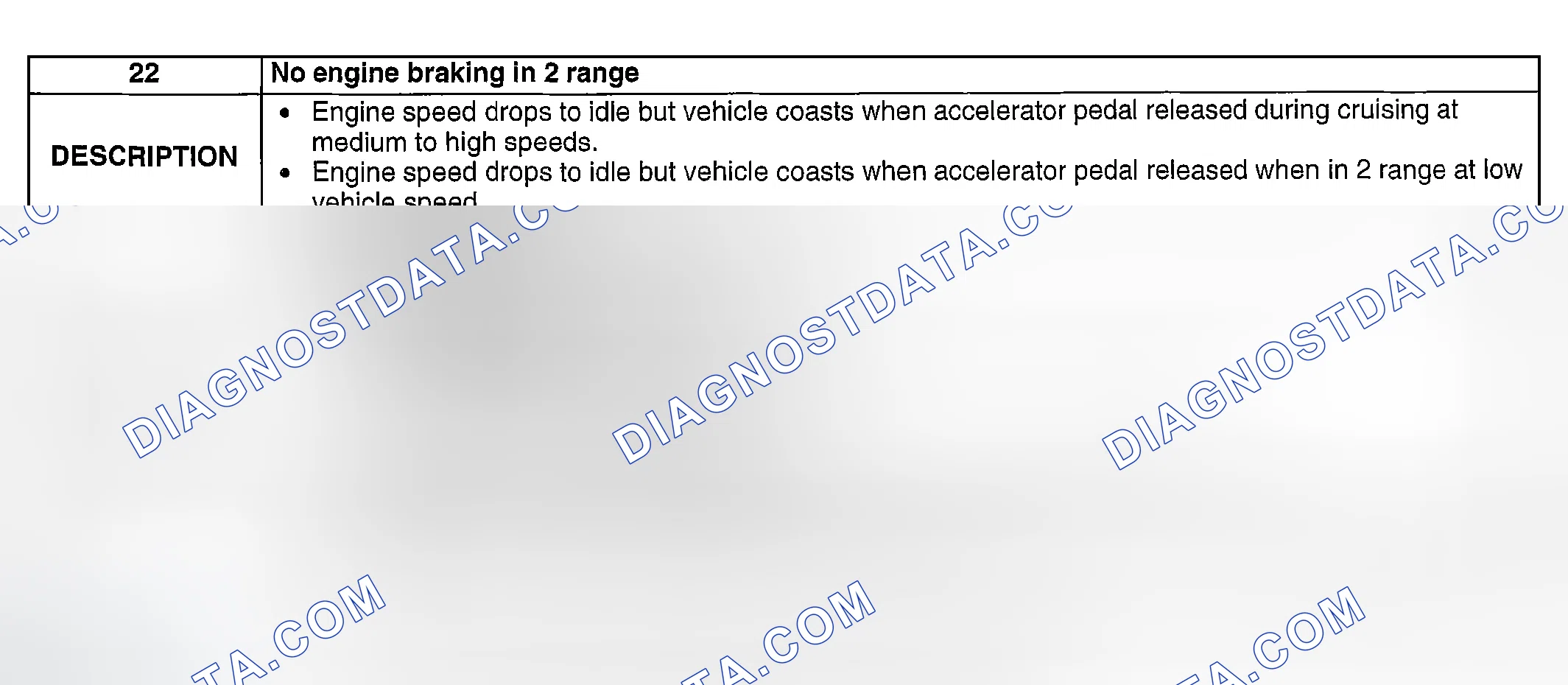 Scheme 142: NO. 22: NO ENGINE BRAKING IN 2 RANGE