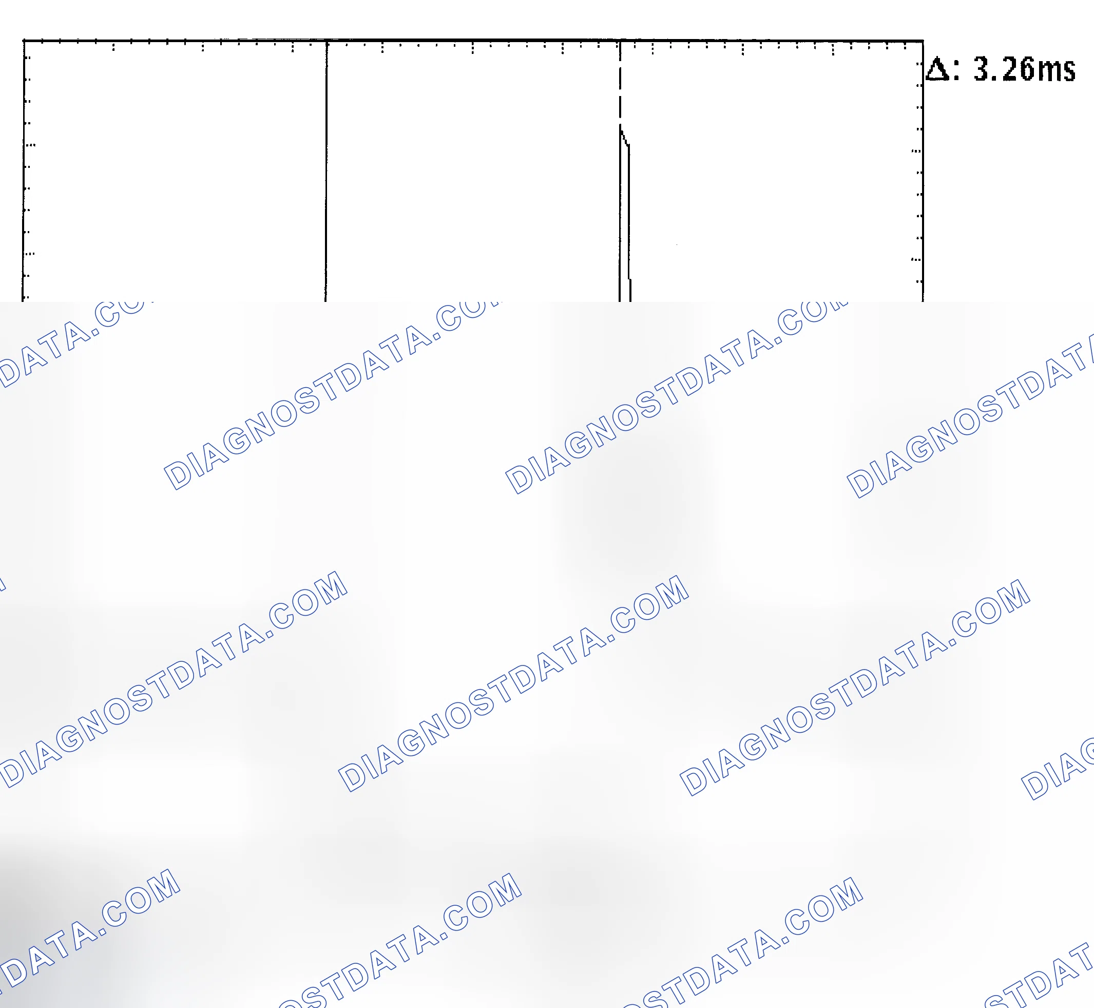 Scheme 22: Injector Bank - Known Good - Voltage Pattern