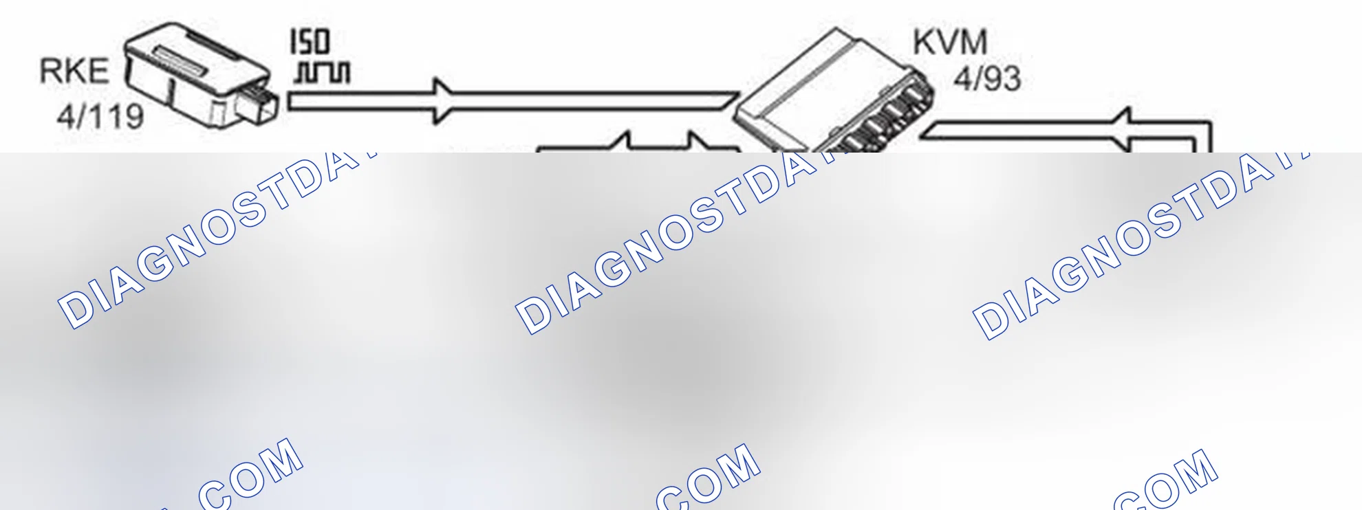 Scheme 505: OPENING THE TRUNK LID/TAILGATE