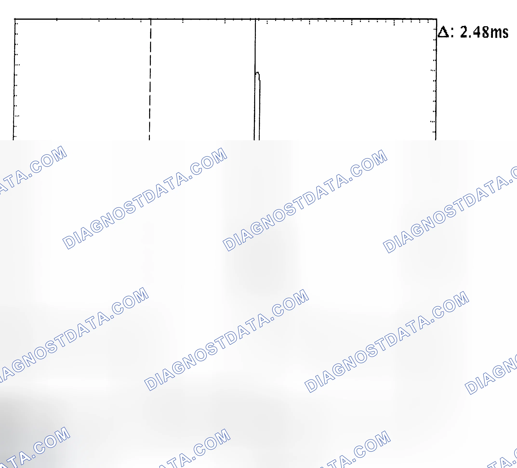 Scheme 24: Injector Bank - Known Good - Voltage Pattern