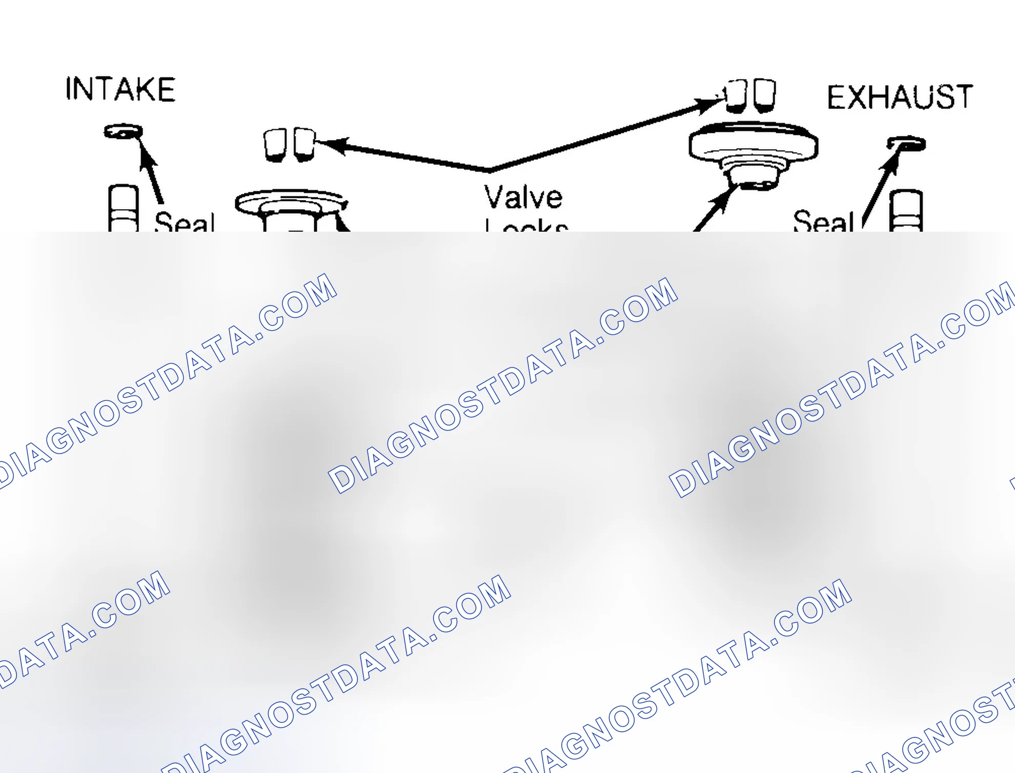 Scheme 11: Exploded View of Valve Assemblies