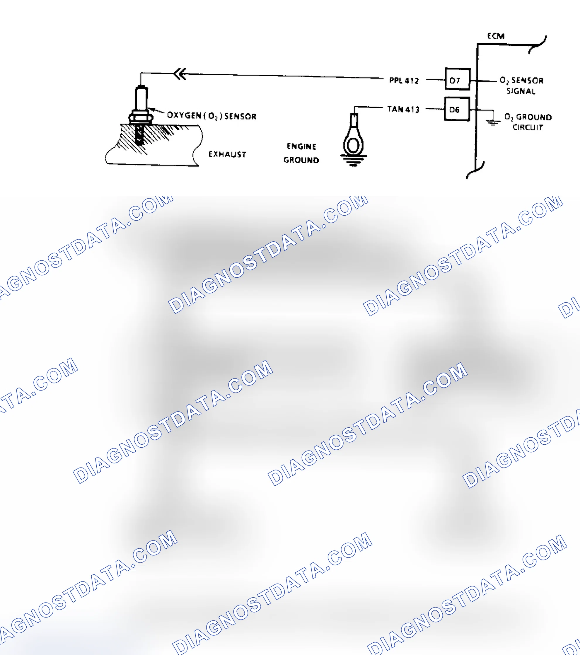 Scheme 76: Code 45: Flow Chart Rich Exhaust Indication