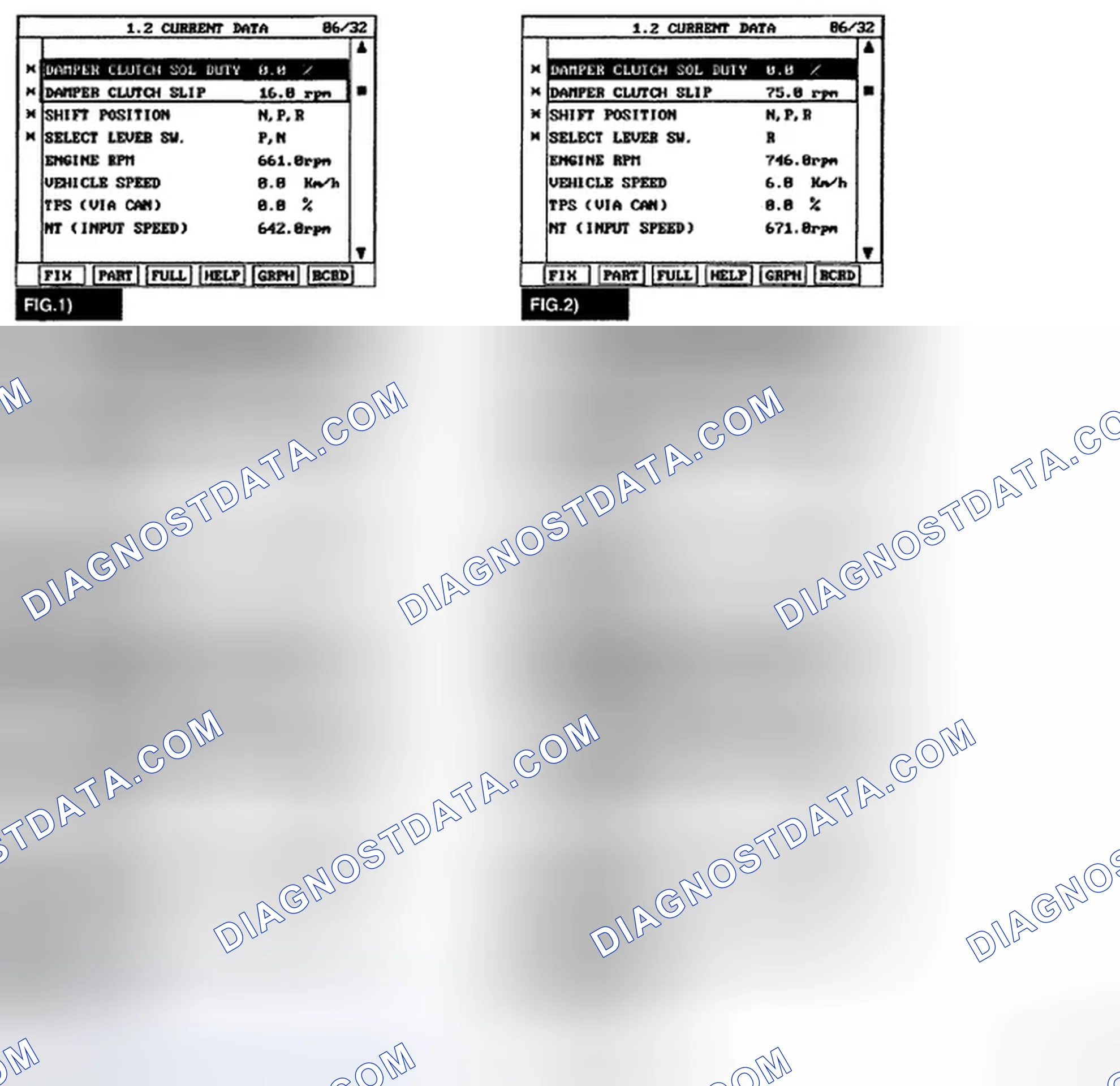 Scheme 8: MONITOR SCANTOOL DATA