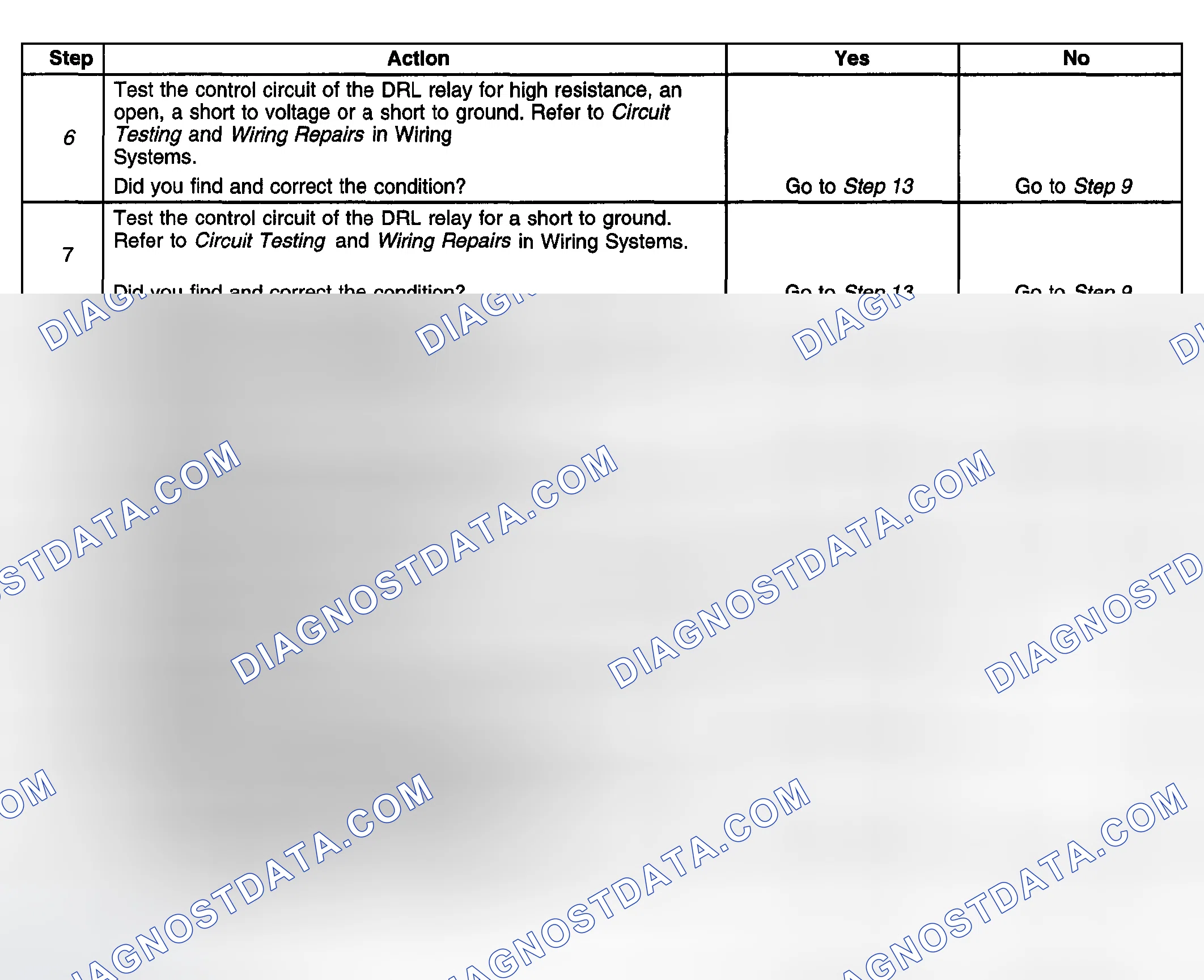 Scheme 172