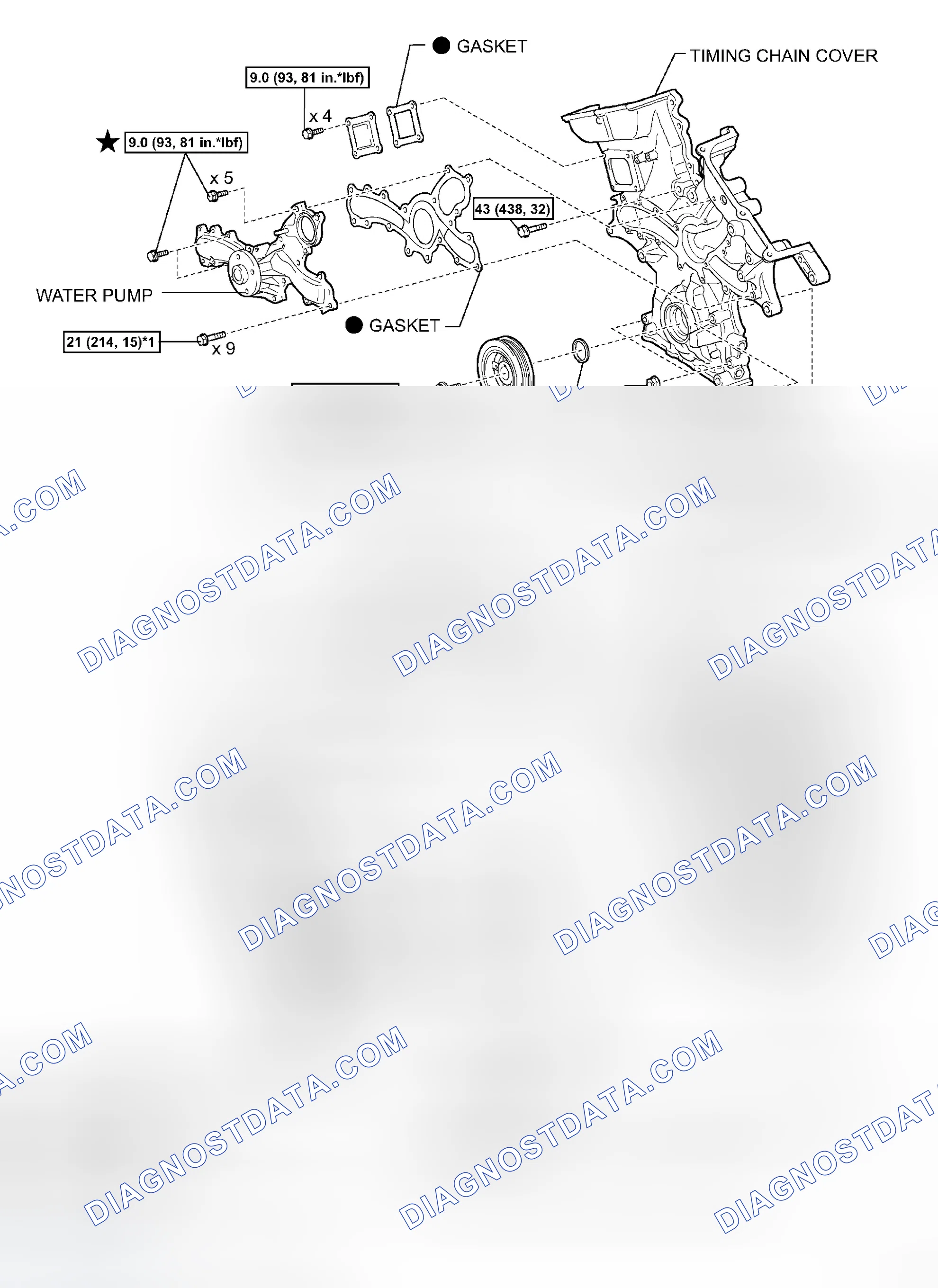 Scheme 545