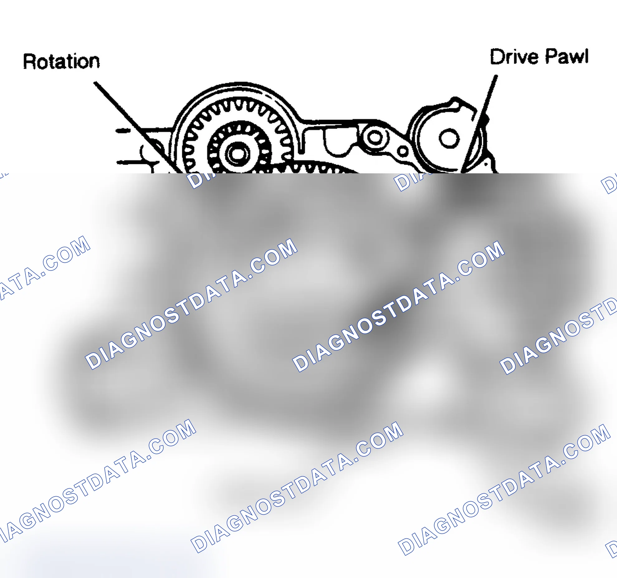 Scheme 10: Removal & Installation