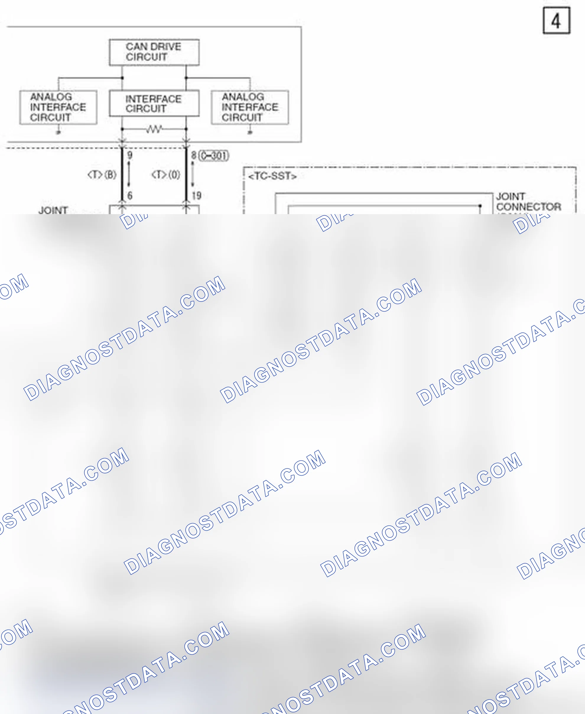Scheme 227