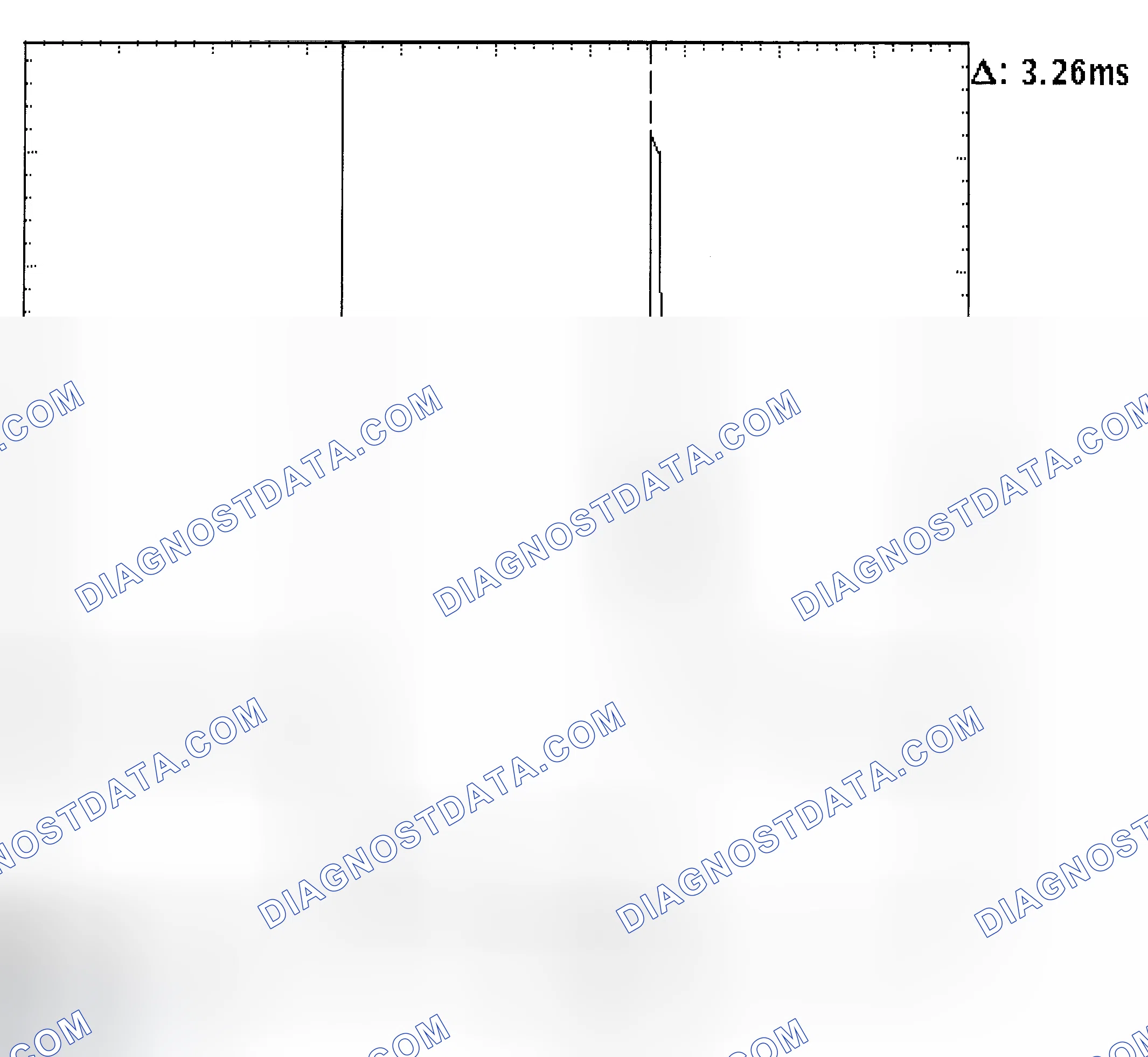 Scheme 22: Injector Bank - Known Good - Voltage Pattern