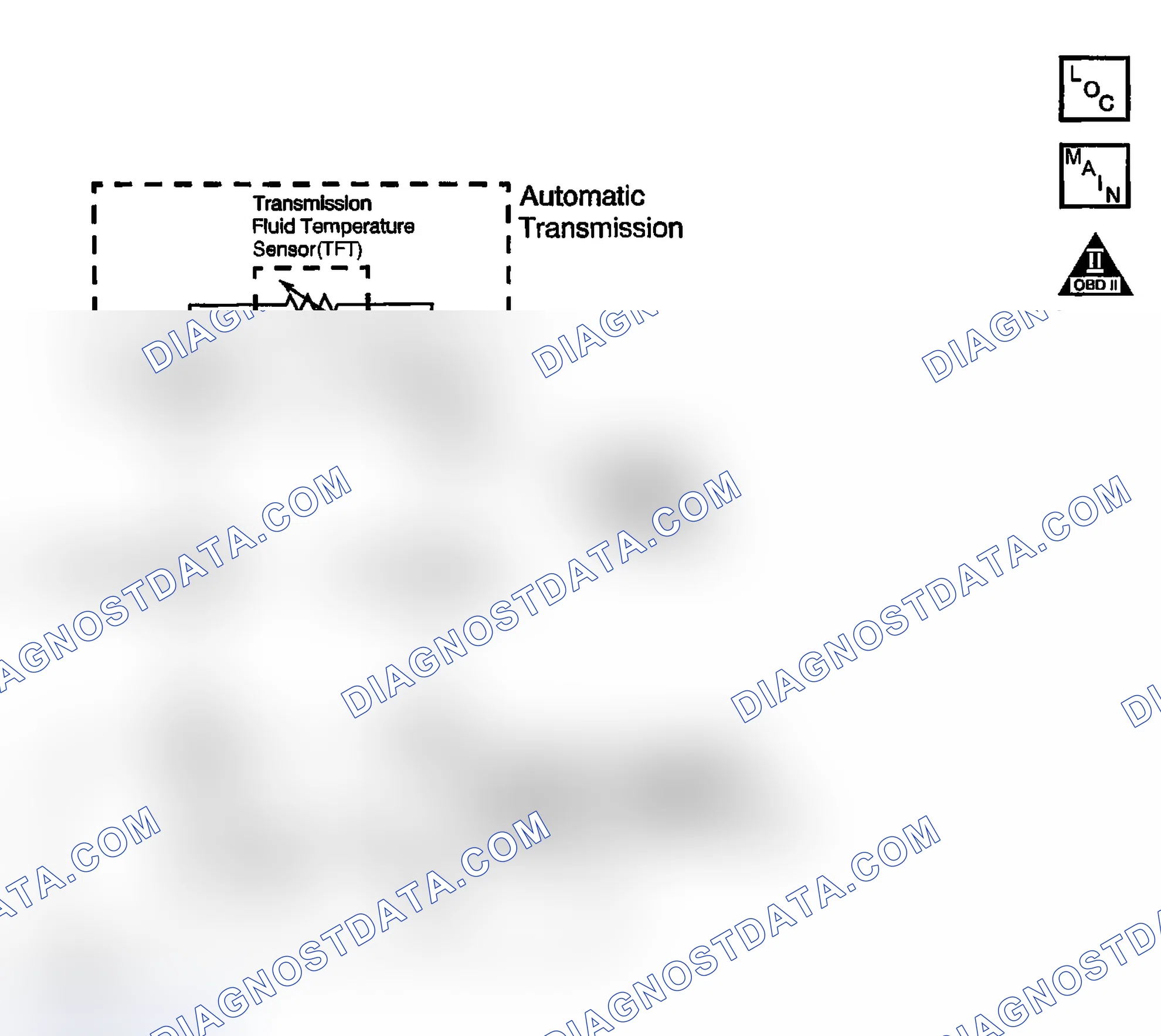 Scheme 689: DTC P0711: TFT Sensor Resistance Has No Change, Or An Unrealistic Change In A Short Amount Of Time