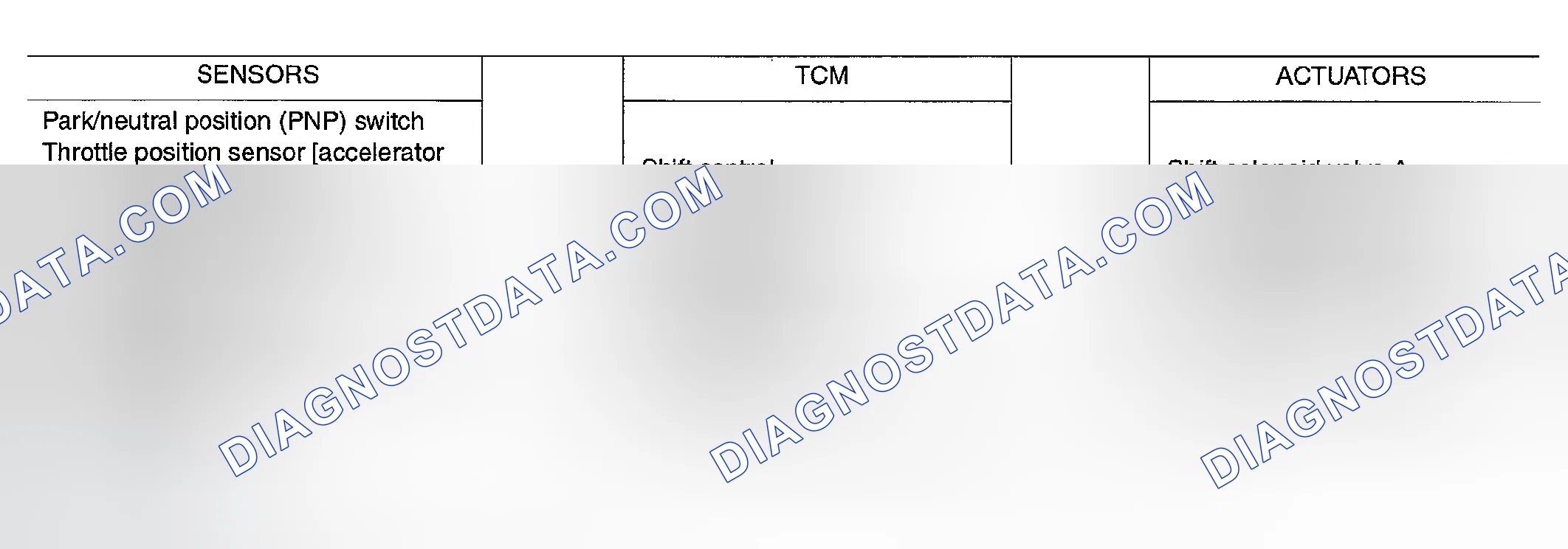 Scheme 681: OUTLINE