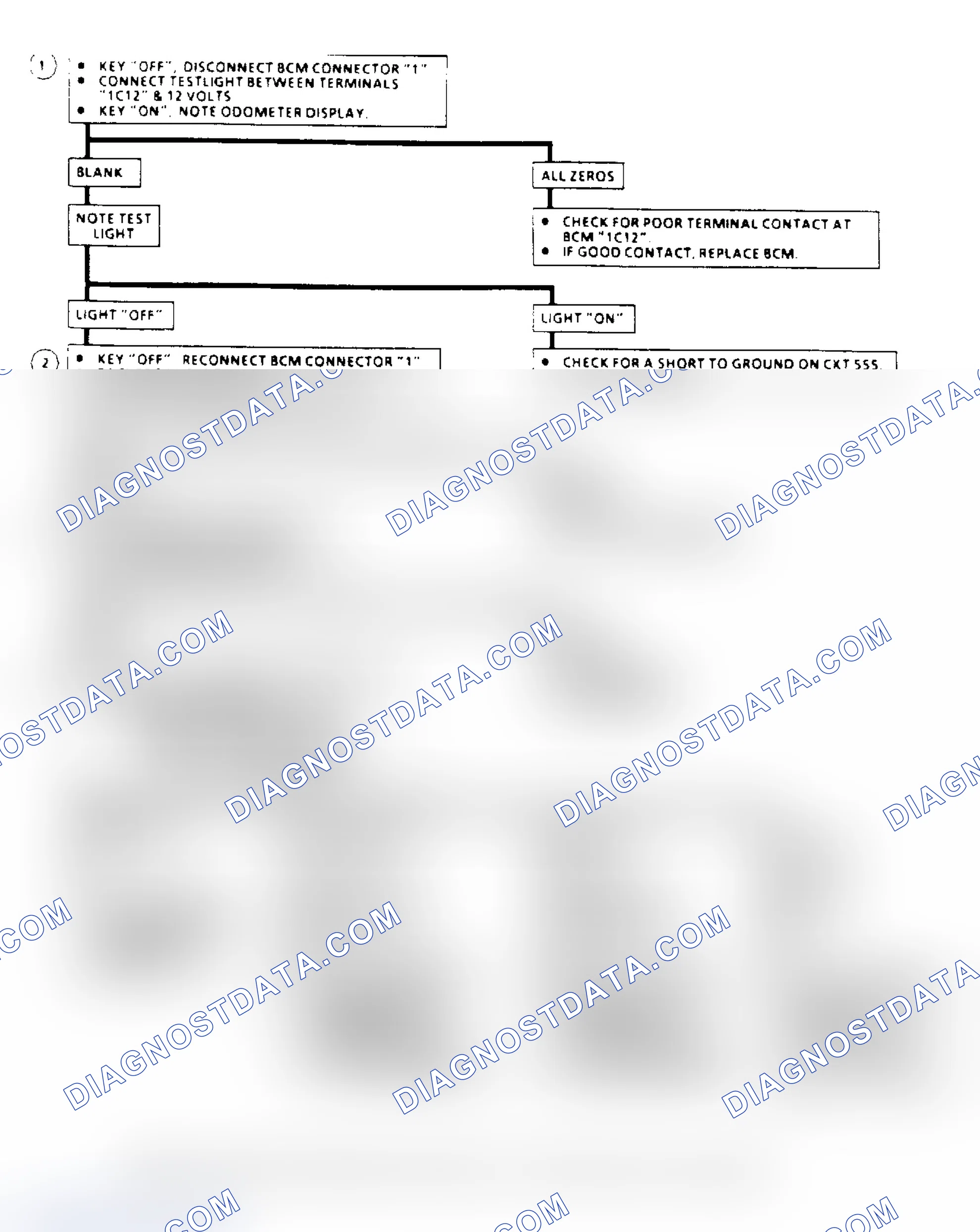 Scheme 384: Flow Chart B7, BCM-to-CPS Wake-Up Signal Problem