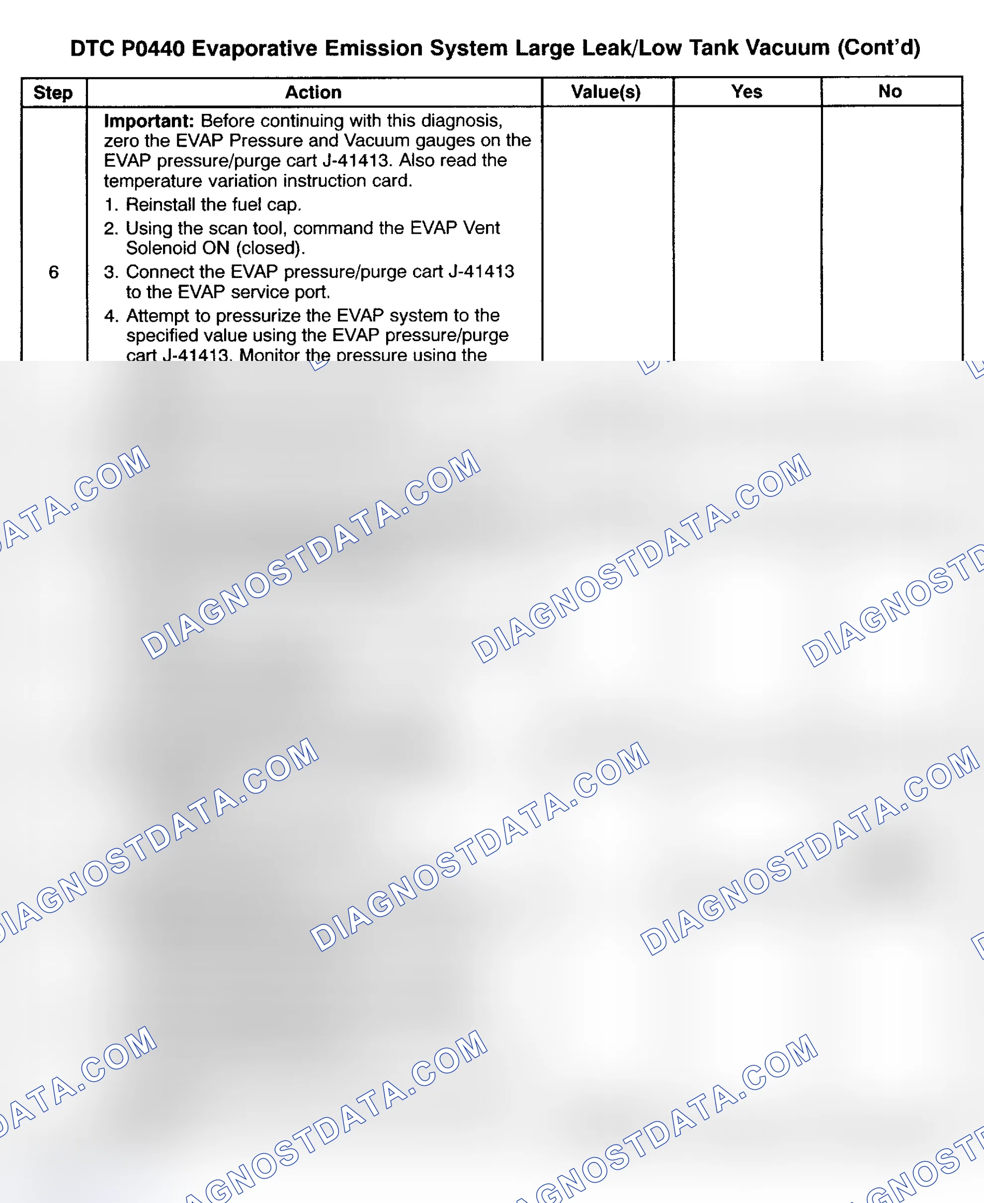 Scheme 159