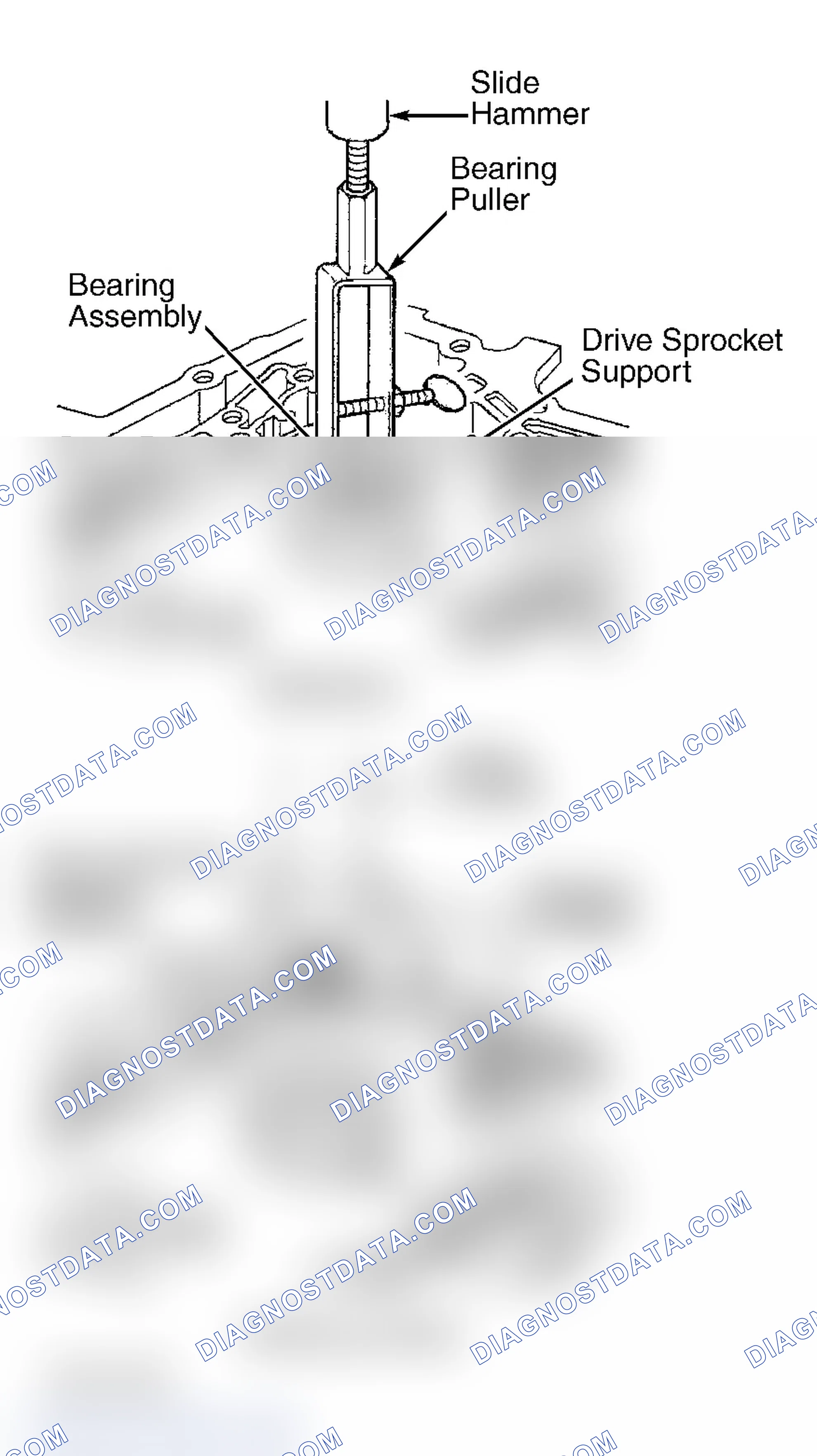 Scheme 87: Disassembly & Reassembly
