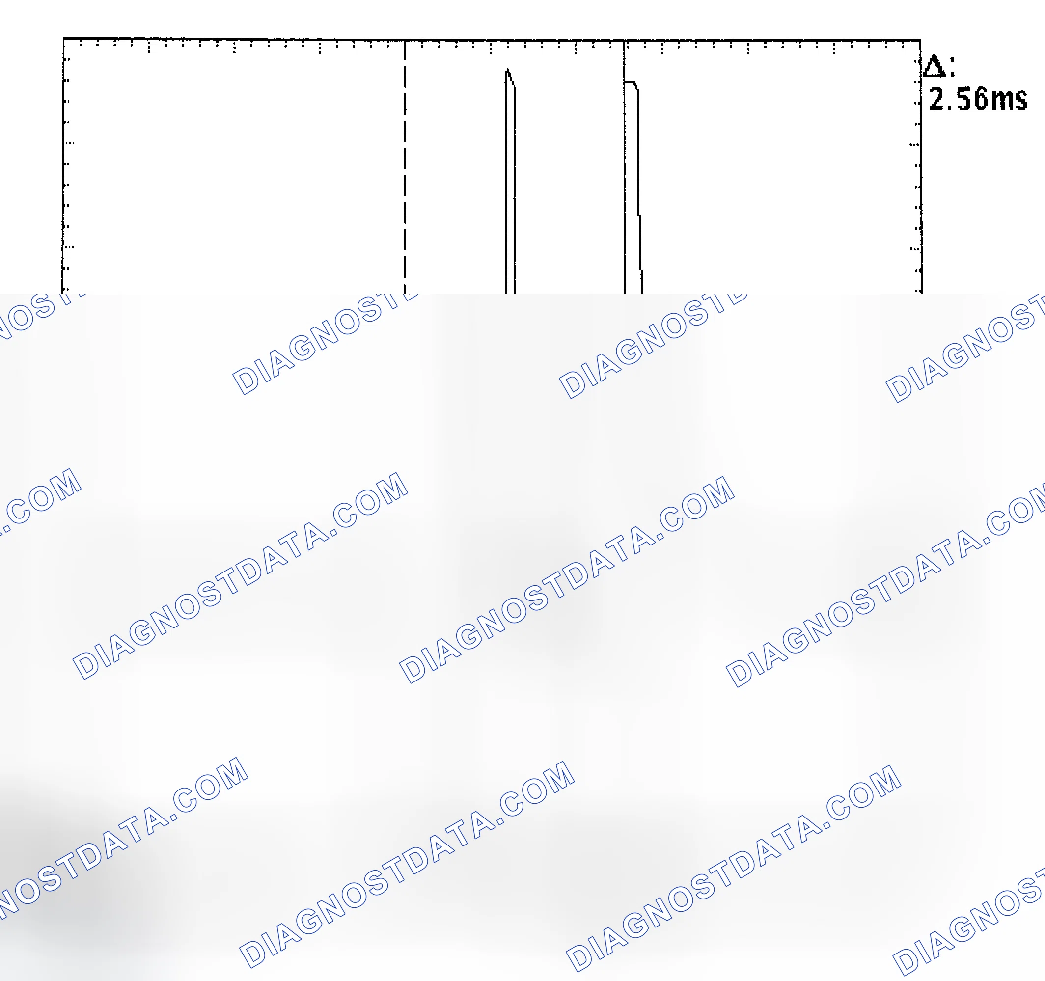 Scheme 27: Injector Bank - Known Good - Voltage Pattern