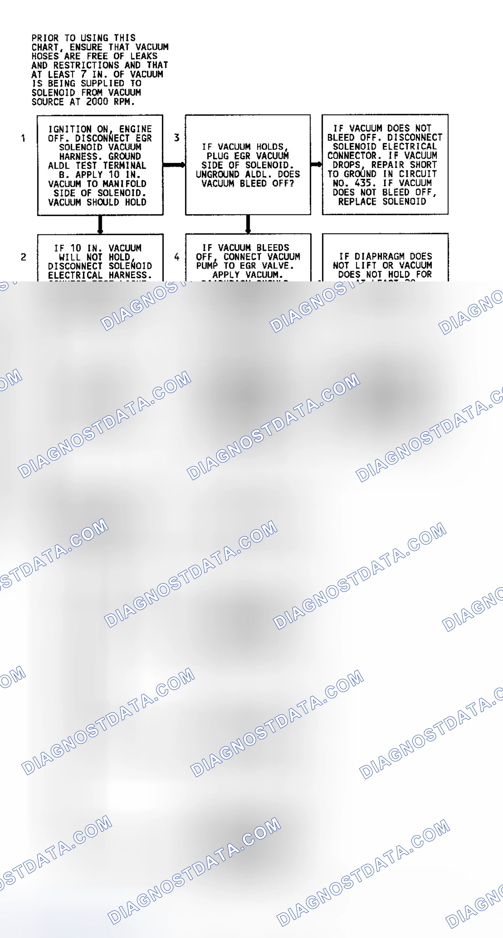 Scheme 126