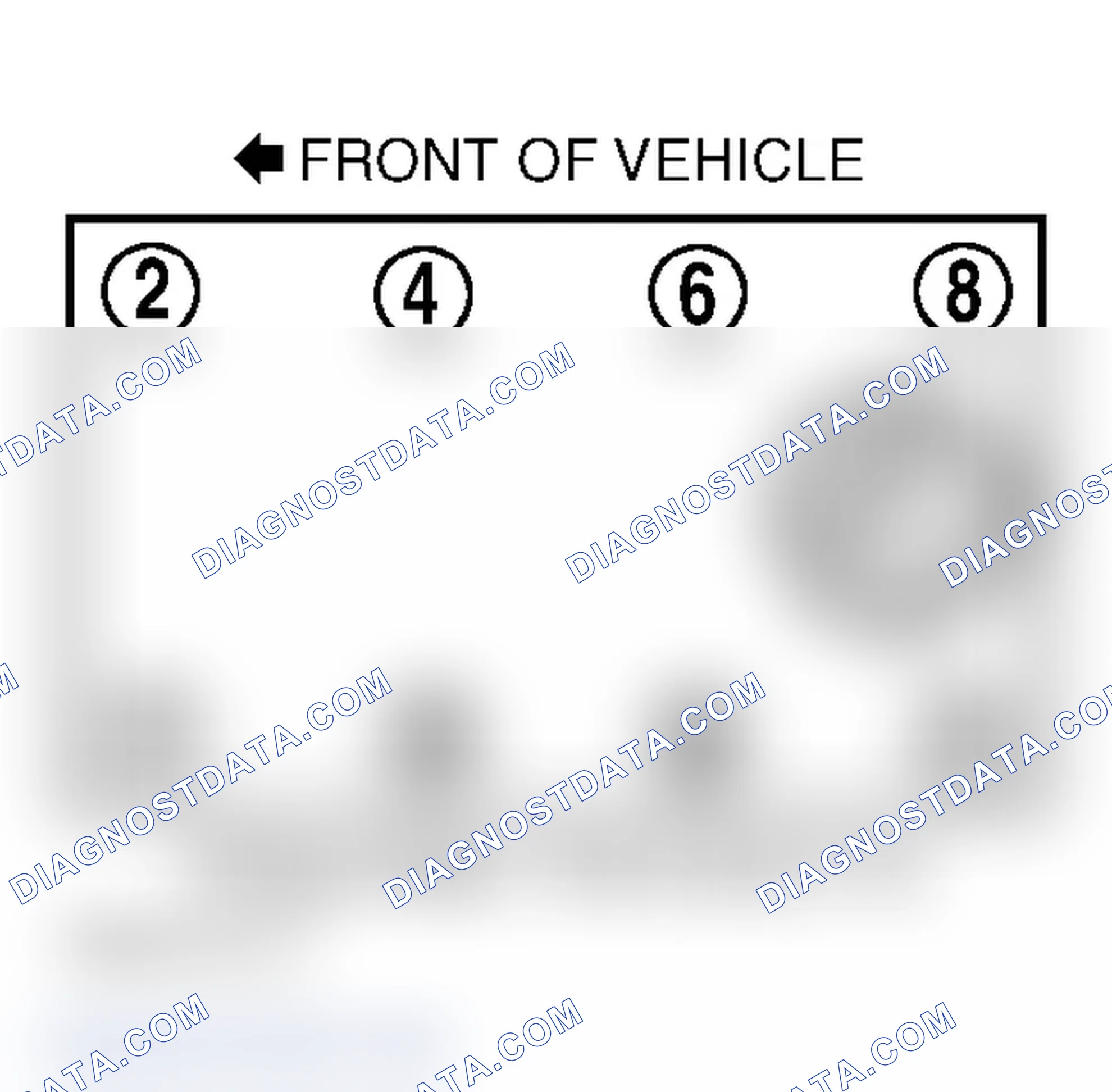 Scheme 2: Firing Order & Distributor Rotation