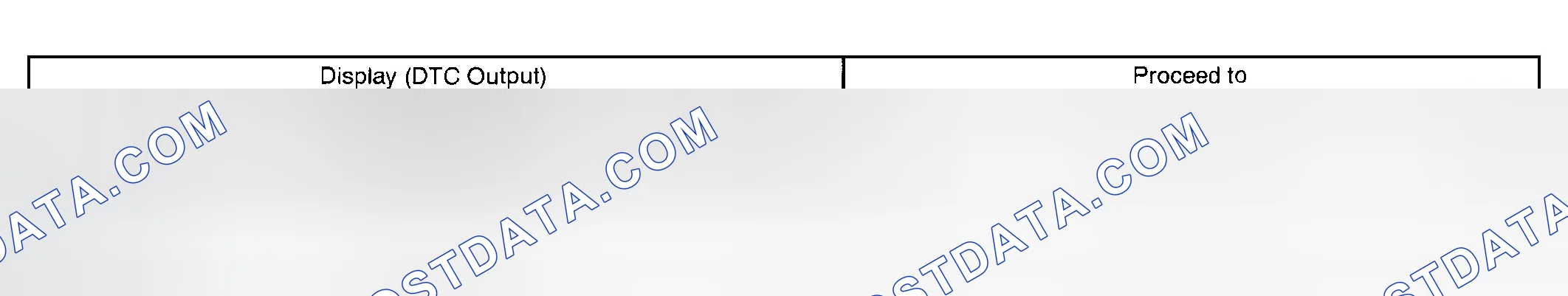Scheme 267