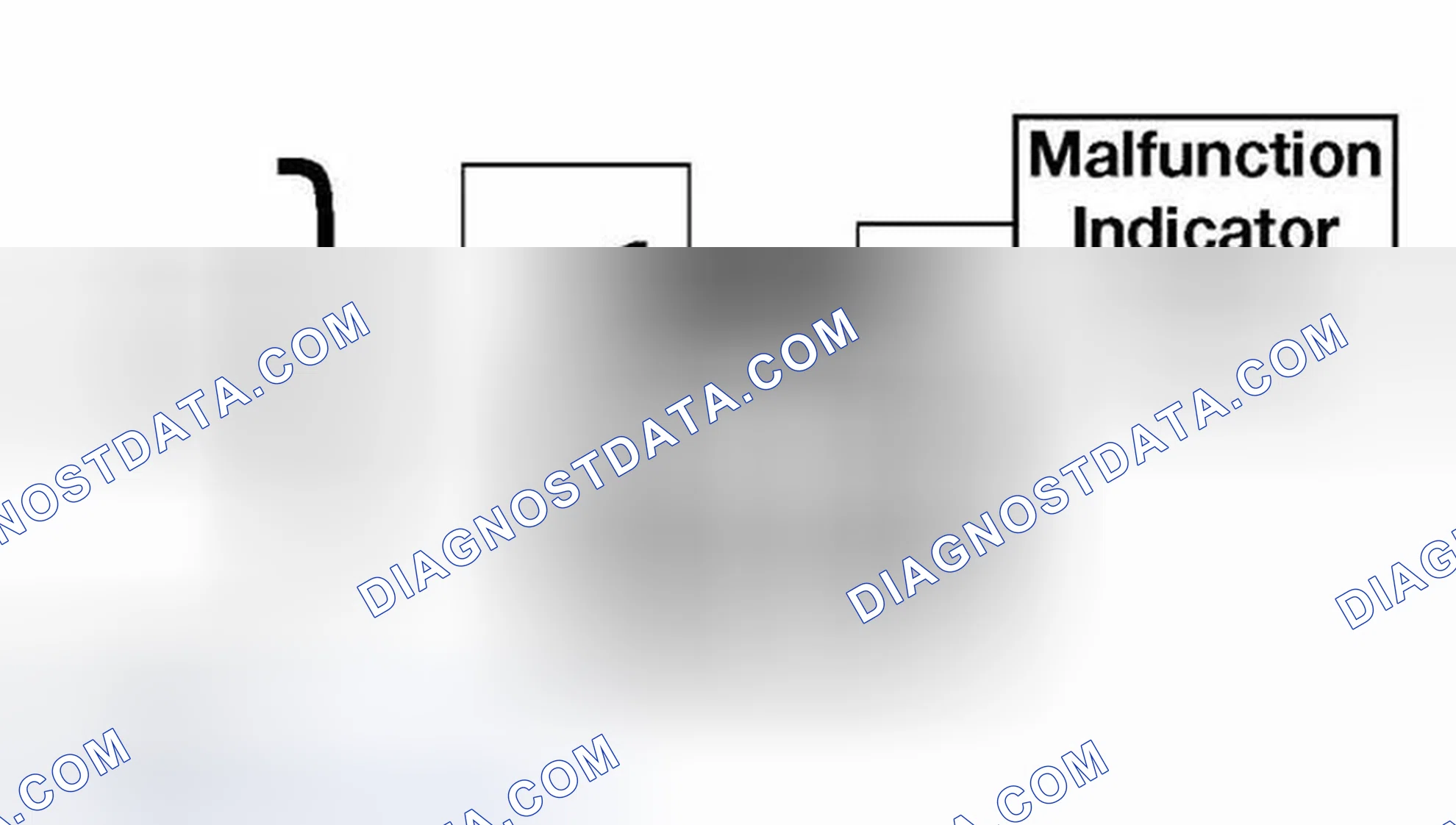 Scheme 245: The "Malfunction Indicator Light" ( MIL) will be illuminated under the following conditions